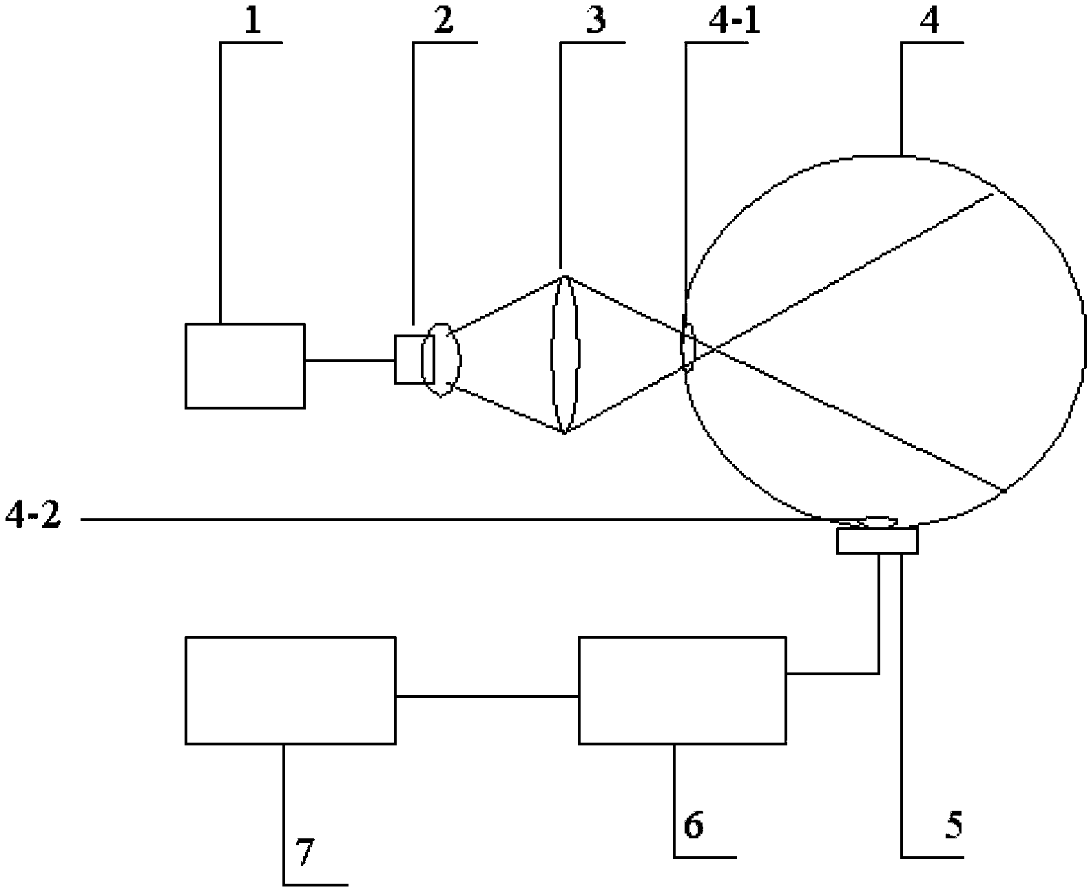 Device and method for measuring material diffuse reflectance by adopting gas absorption spectrum