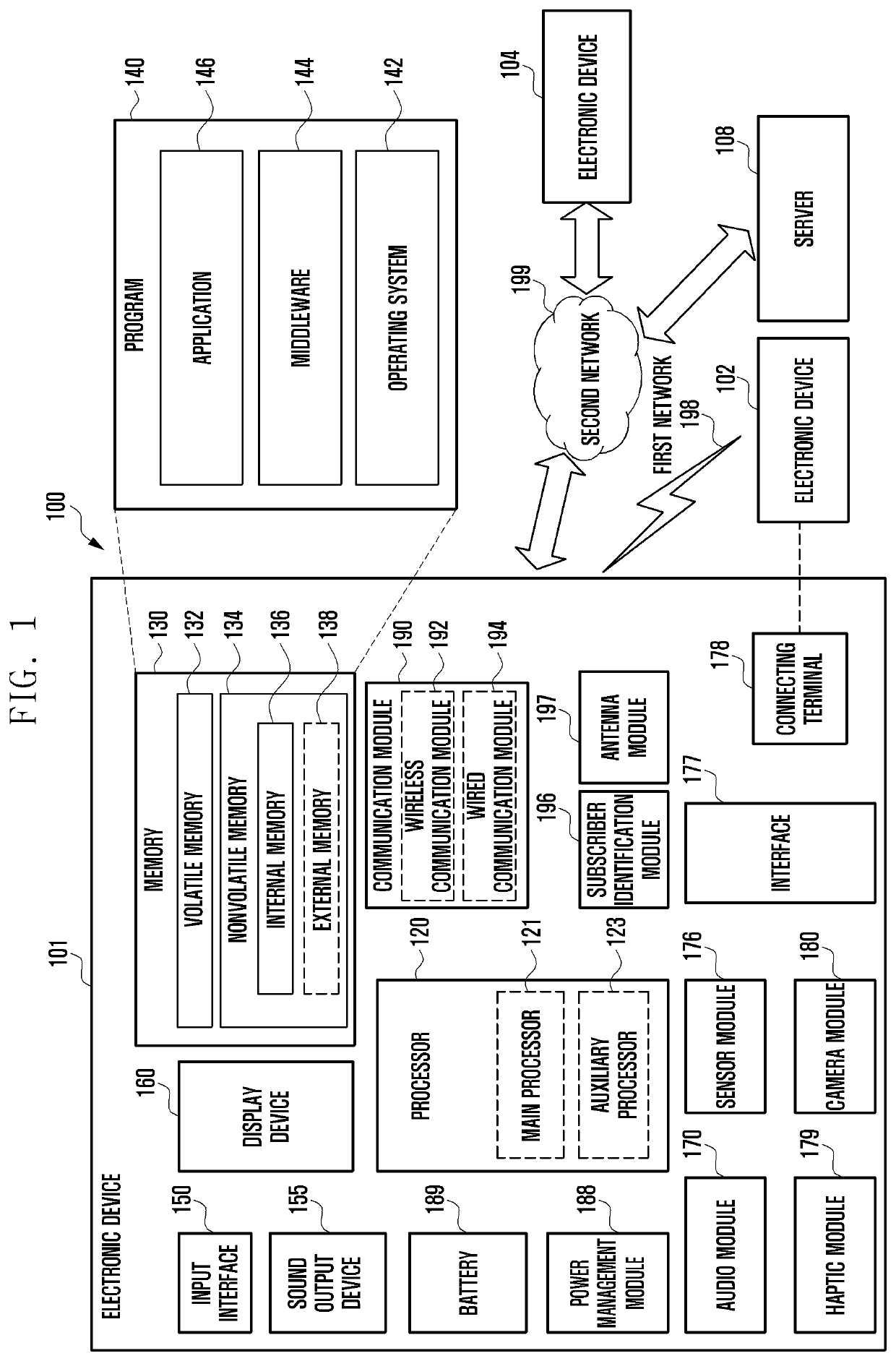 Method for adjusting output of amplifier by using sensing circuit configured to sense power supplied to amplifier and electronic device therefor