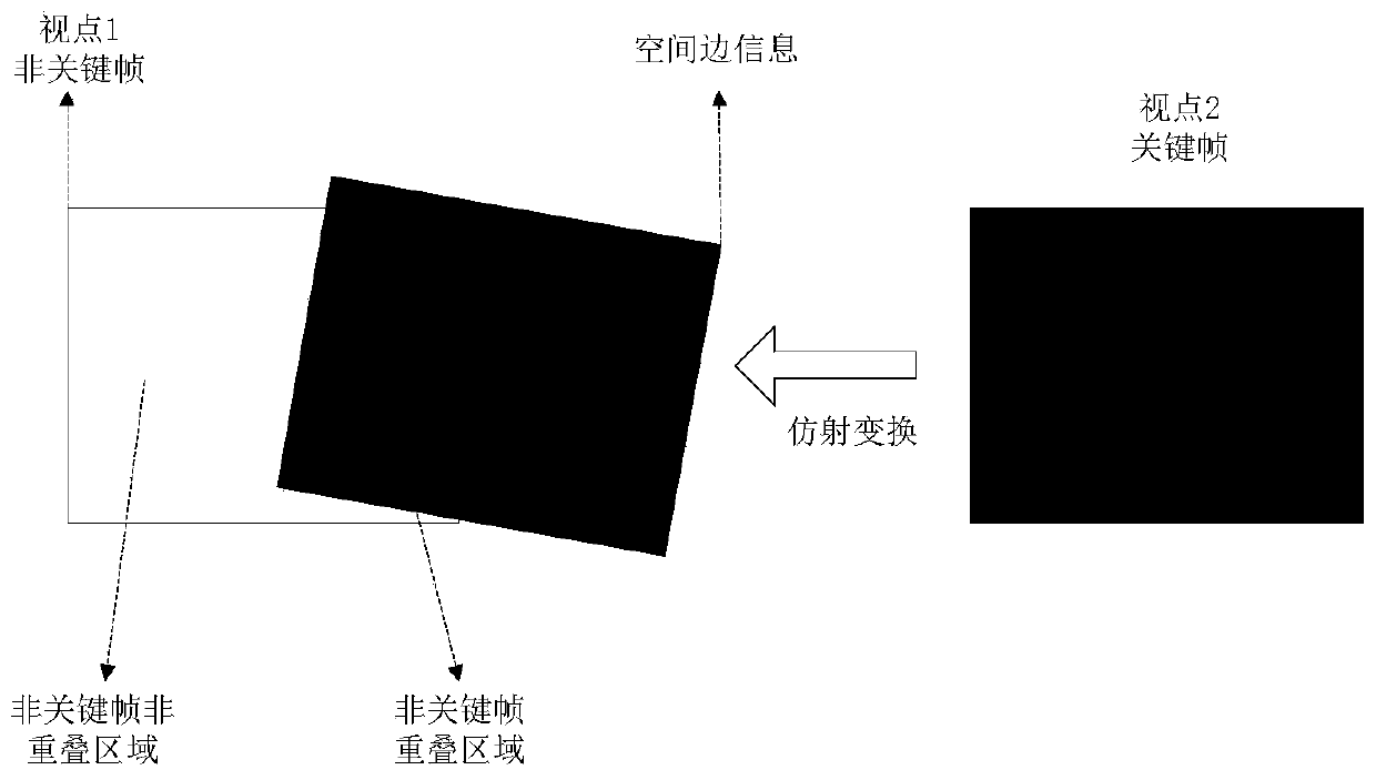 Distributed multi-view video compression sampling reconstruction method combining space-time side information