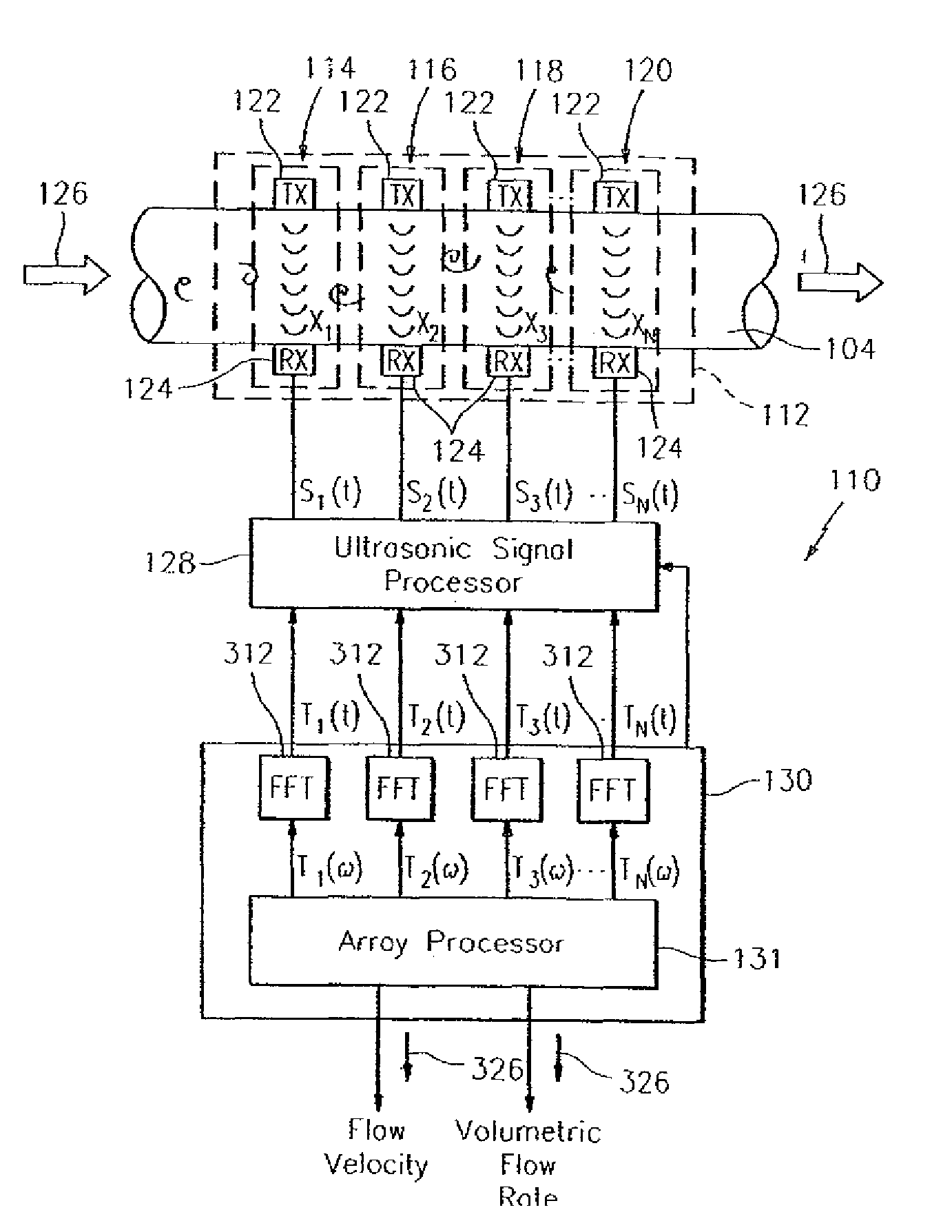 Apparatus and method for attenuating acoustic waves in pipe walls for clamp-on ultrasonic flow meter