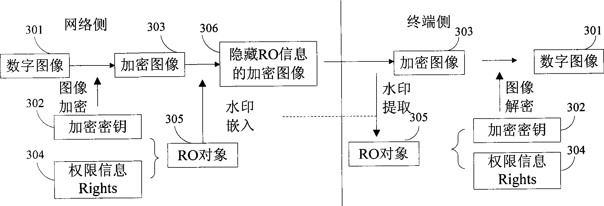 Method for transmitting and receiving image series digital content as well as transmitter and receiver