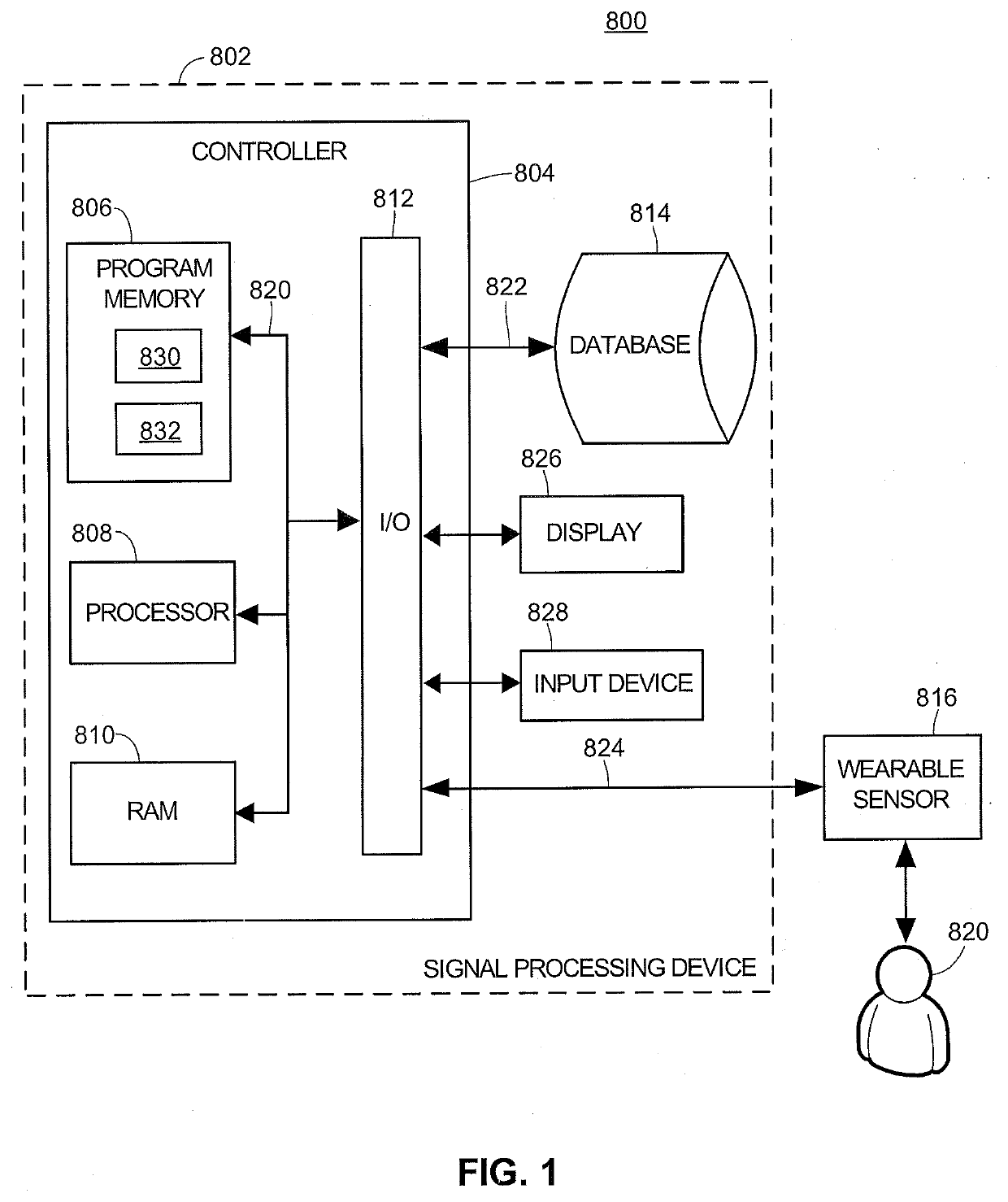 Estimation of peripheral vascular resistance using a miniature piezoelectric sensor