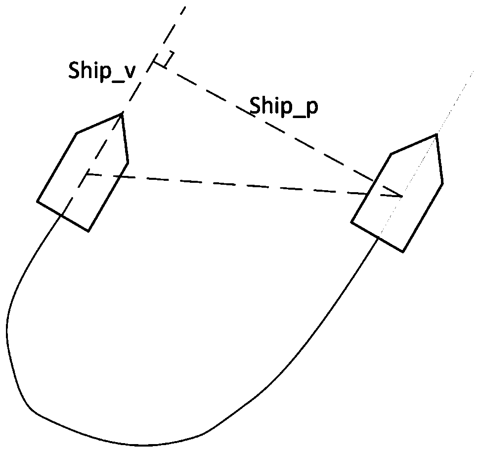 Autonomous cooperation method of flexible connected double unmanned boats for oil spill roundup