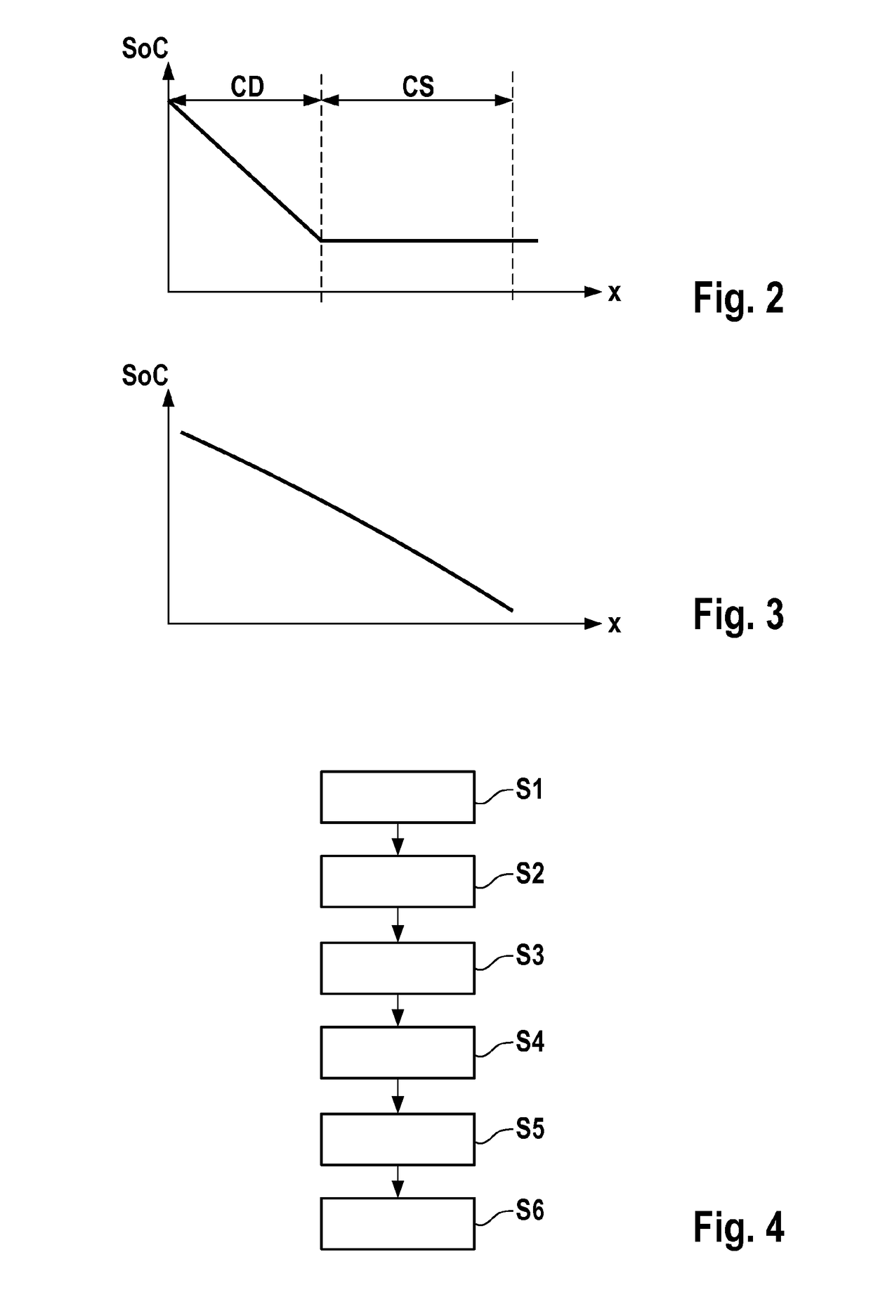 Method for operating a motor vehicle, control unit for a drive system, and a drive system