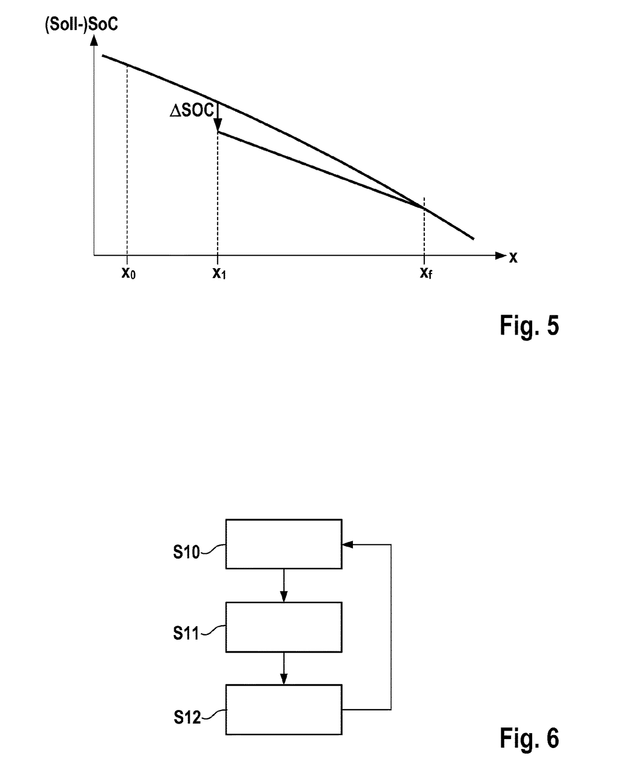 Method for operating a motor vehicle, control unit for a drive system, and a drive system