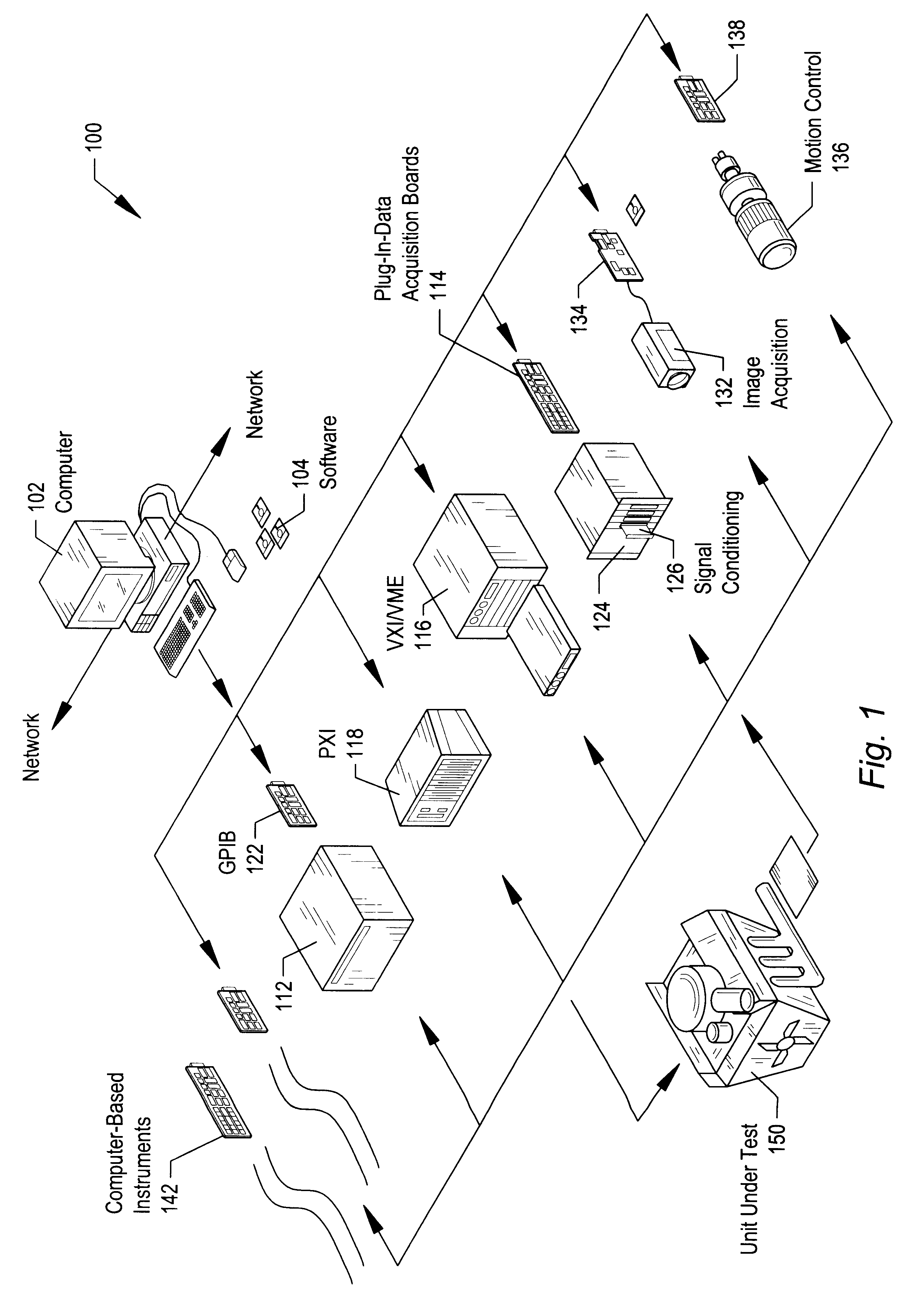 Code node for a graphical programming system which invokes execution of textual code