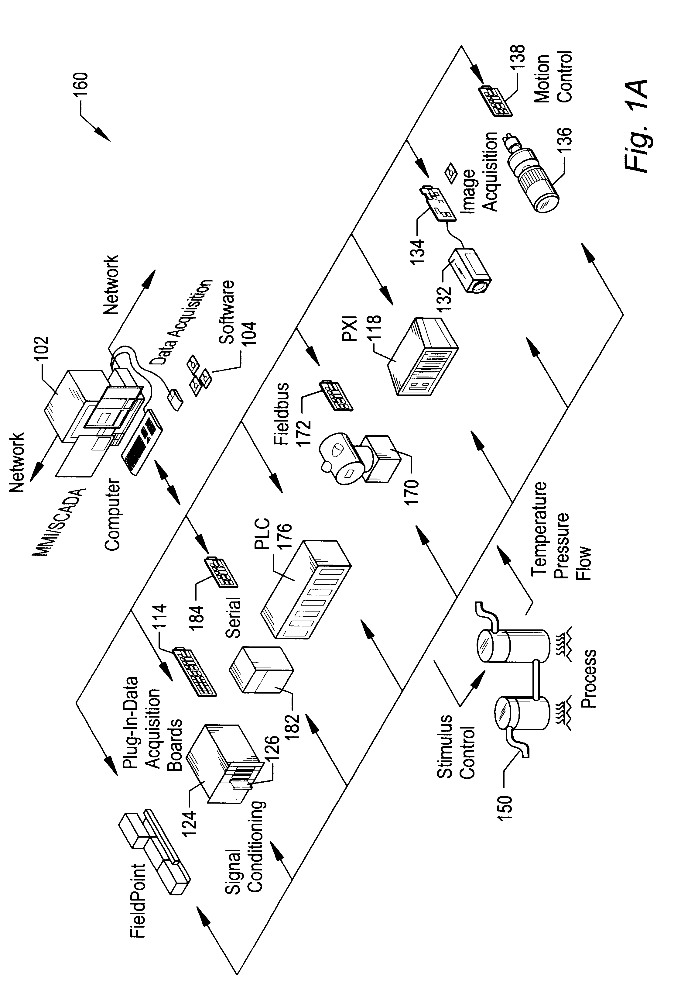 Code node for a graphical programming system which invokes execution of textual code