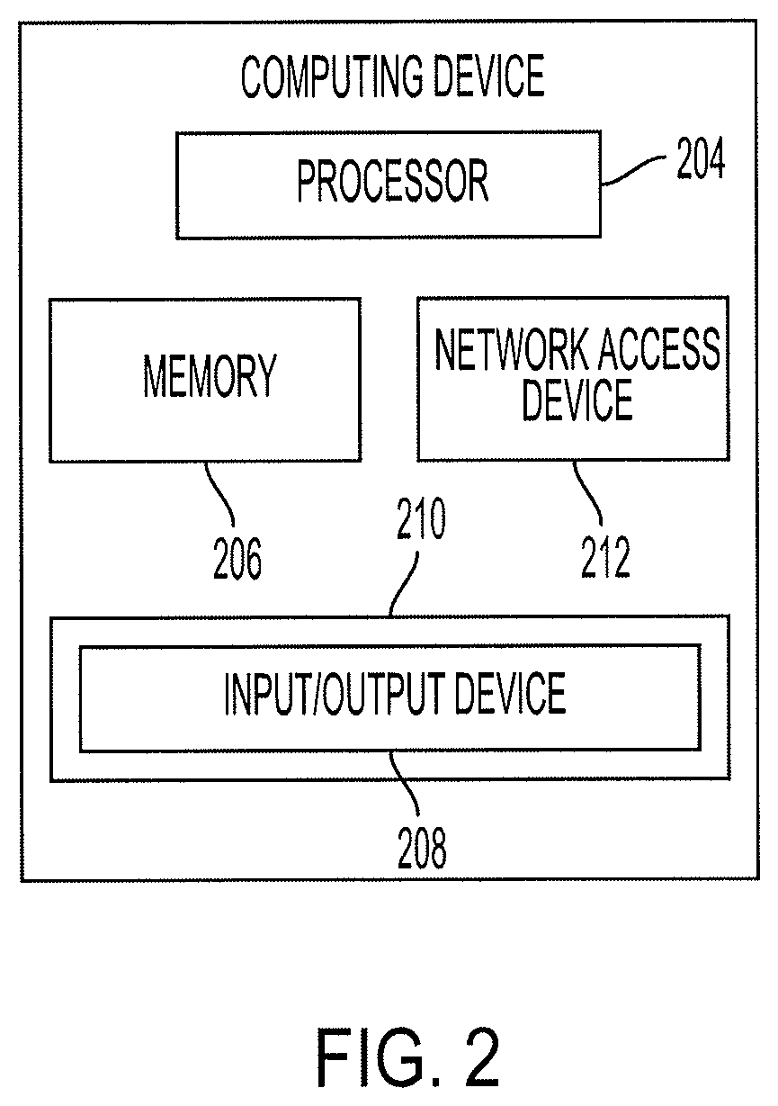 Parallel blockchains for vehicle and user id