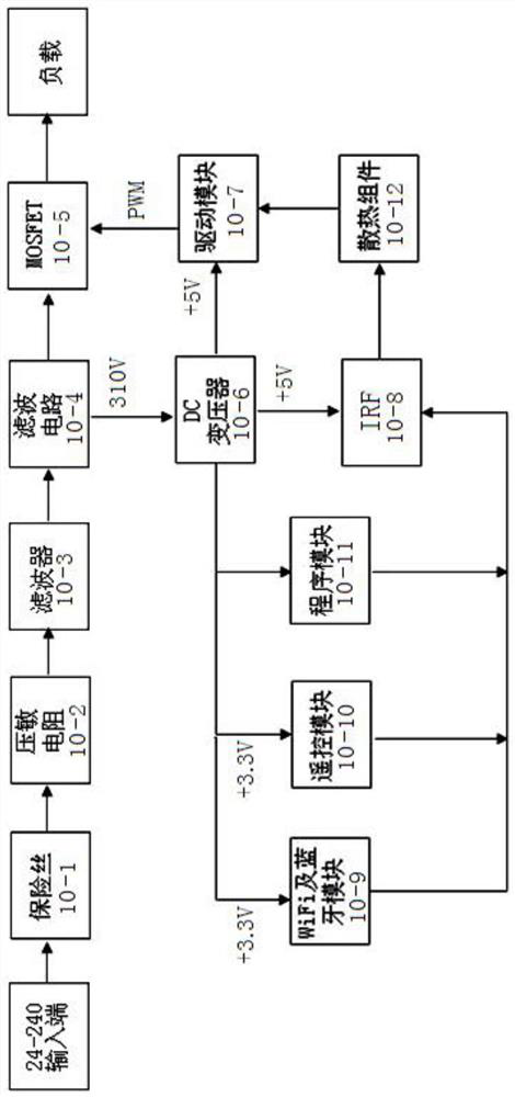 RGB-WW synchronous intelligent lamp