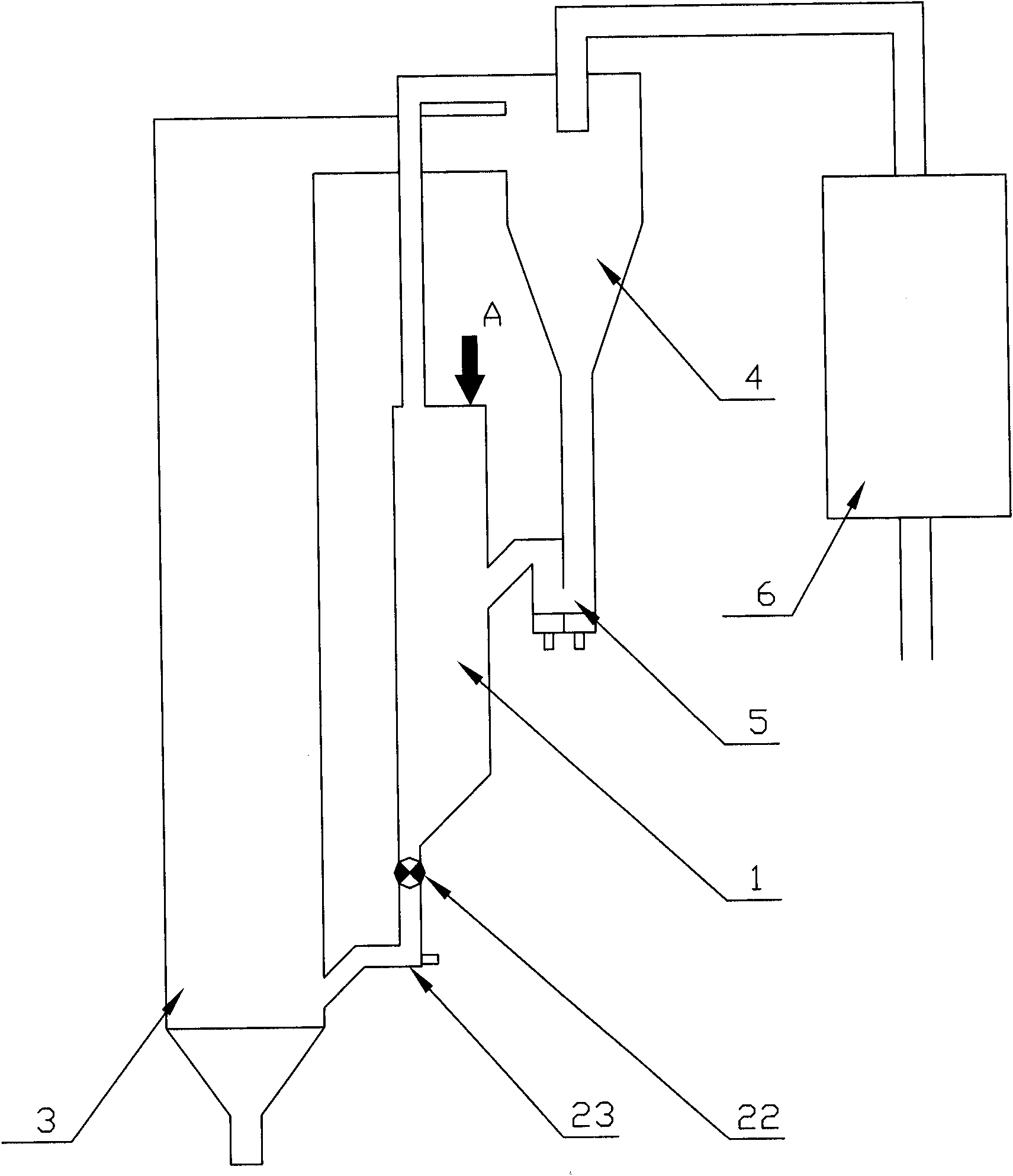 Thermal pyrolysis combination method and device