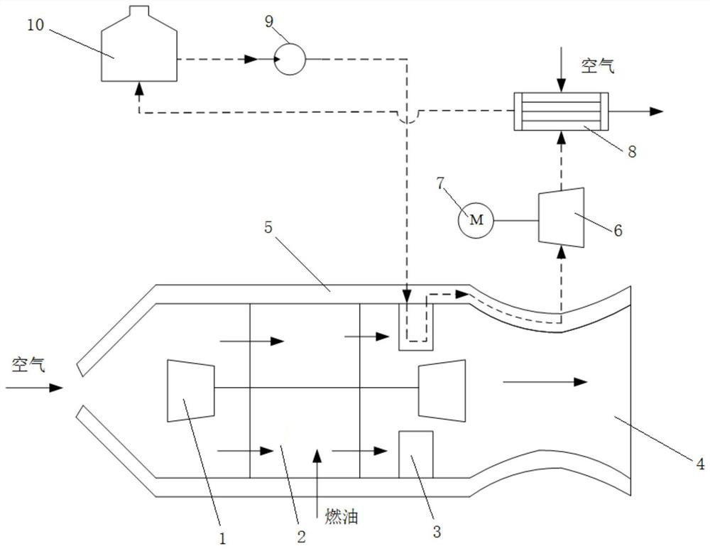 Liquid metal Rankine cycle thermoelectric conversion device for jet engine