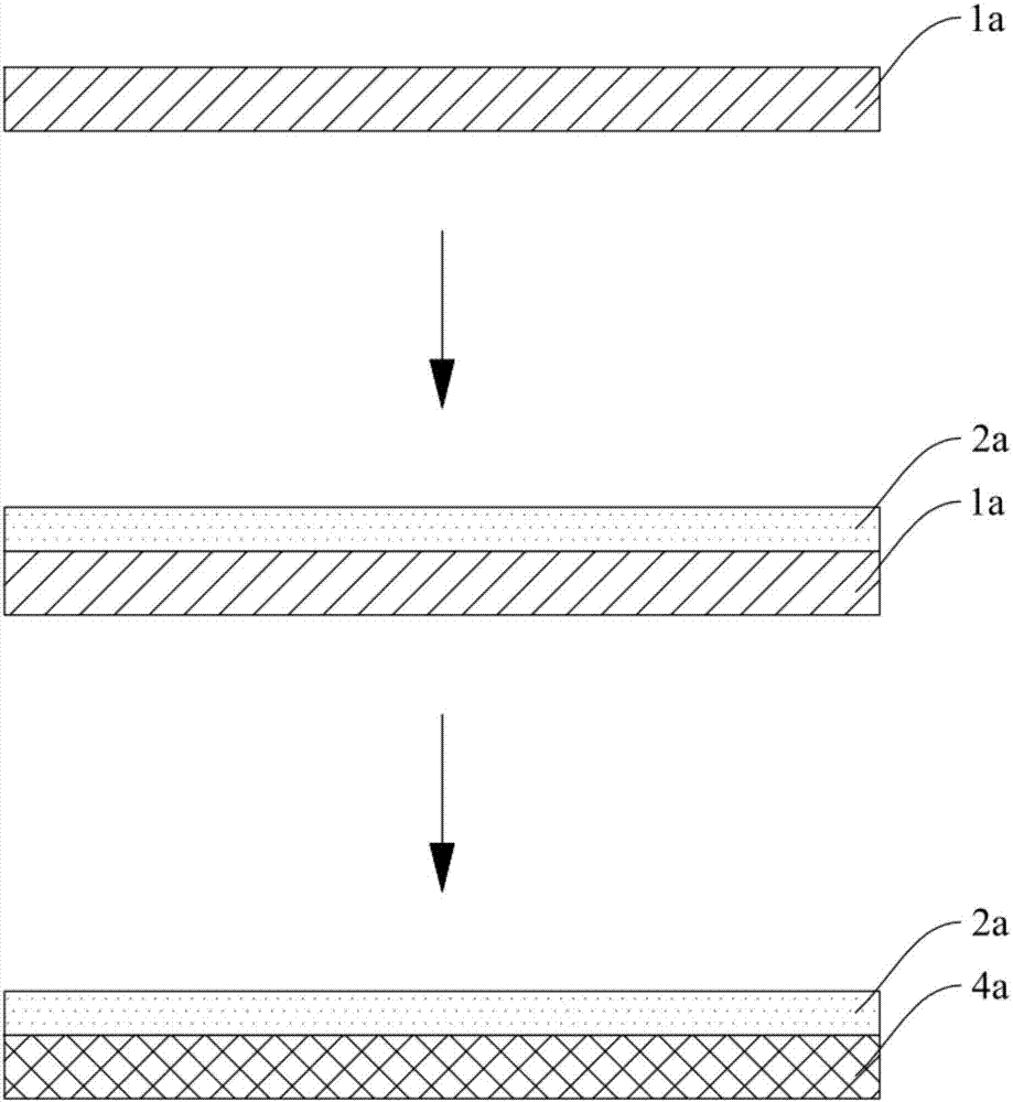 Slice, preparing method thereof, circuit substrate with slice, and preparing method of circuit substrate