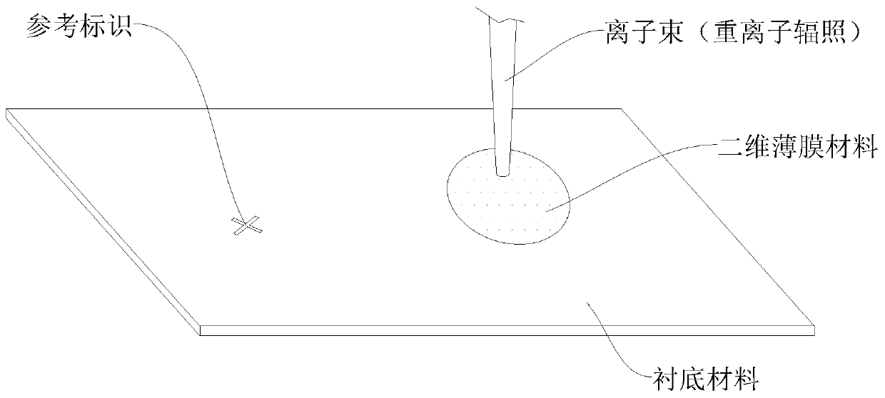 Method for preparing single-photon light source and component