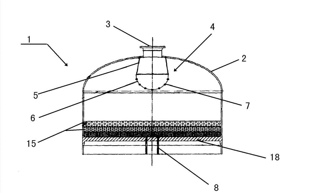 Gas distributor and vinyl acetate synthesis reactor comprising the same