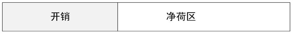 Dynamic lossless bandwidth adjustment method and device for M-OTN system