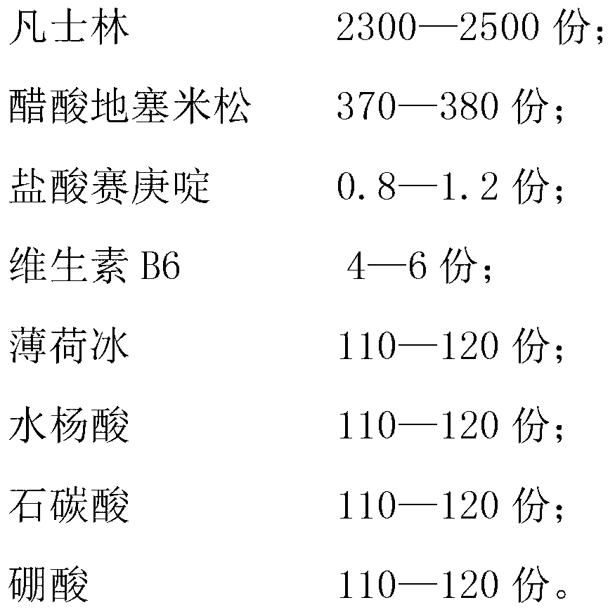 Drug composition for sterilization and itching-relieving