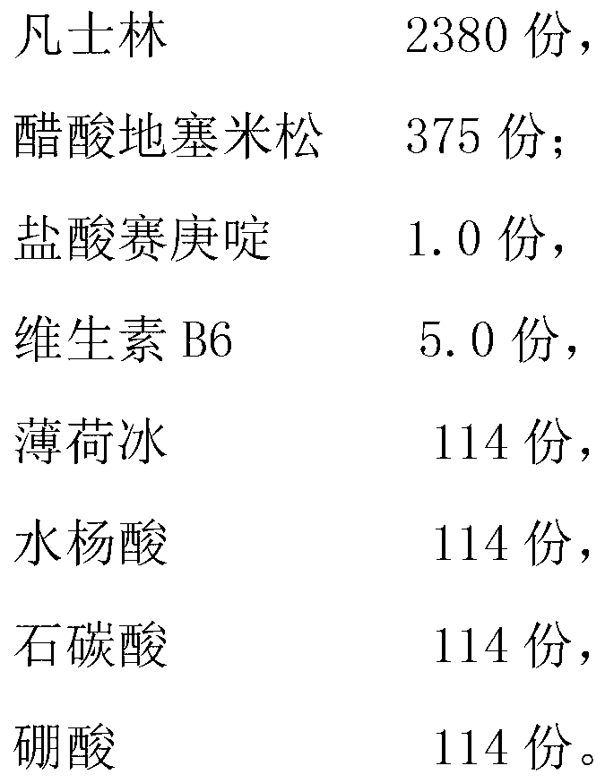 Drug composition for sterilization and itching-relieving