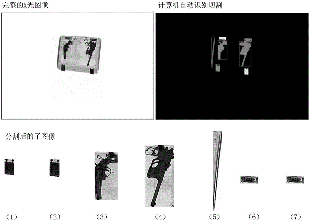 X-ray safety check image structural description method and system