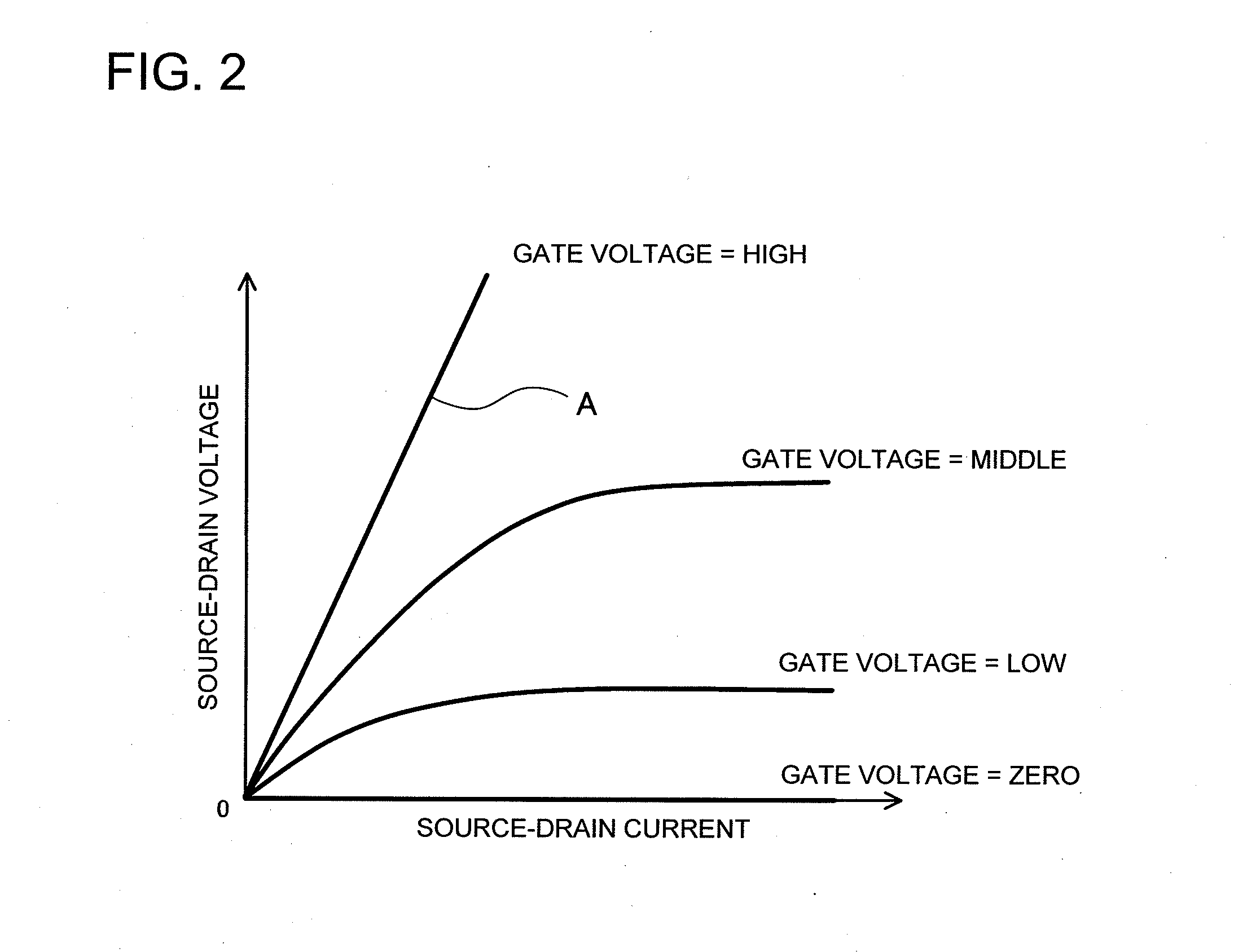 Power supply device having precharging function