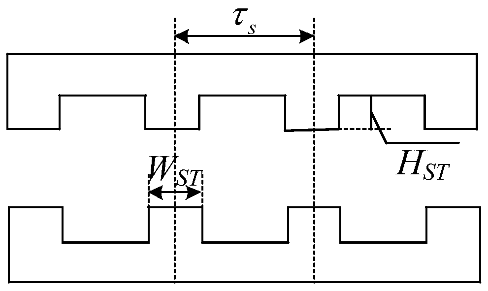 Primary permanent magnet bilateral linear magnetic field modulation motor and low magnetic resistance design method thereof