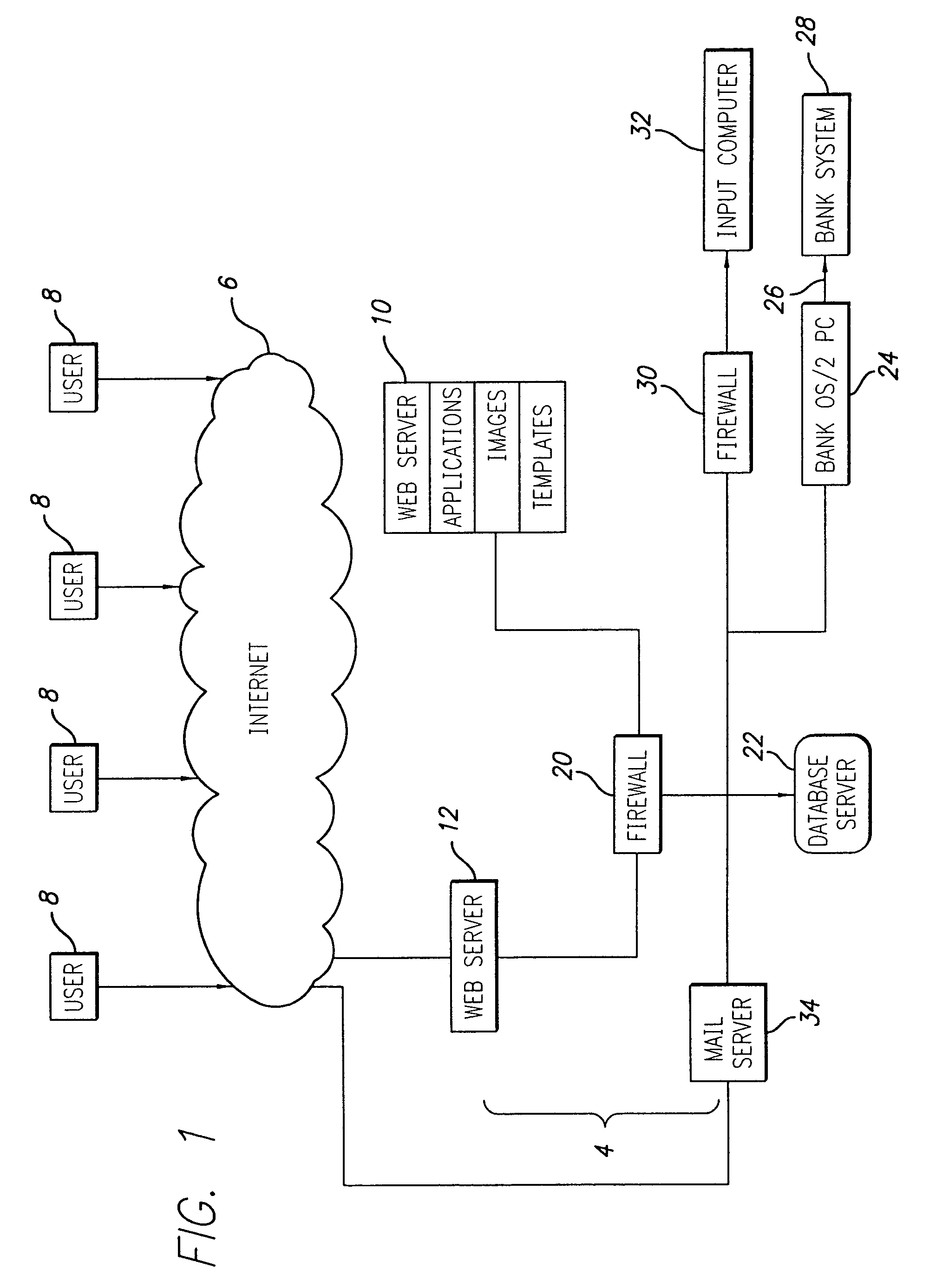 System for animal health diagnosis