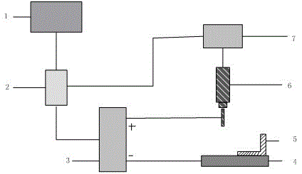 A kind of preparation method of cell-containing nanofiber scaffold