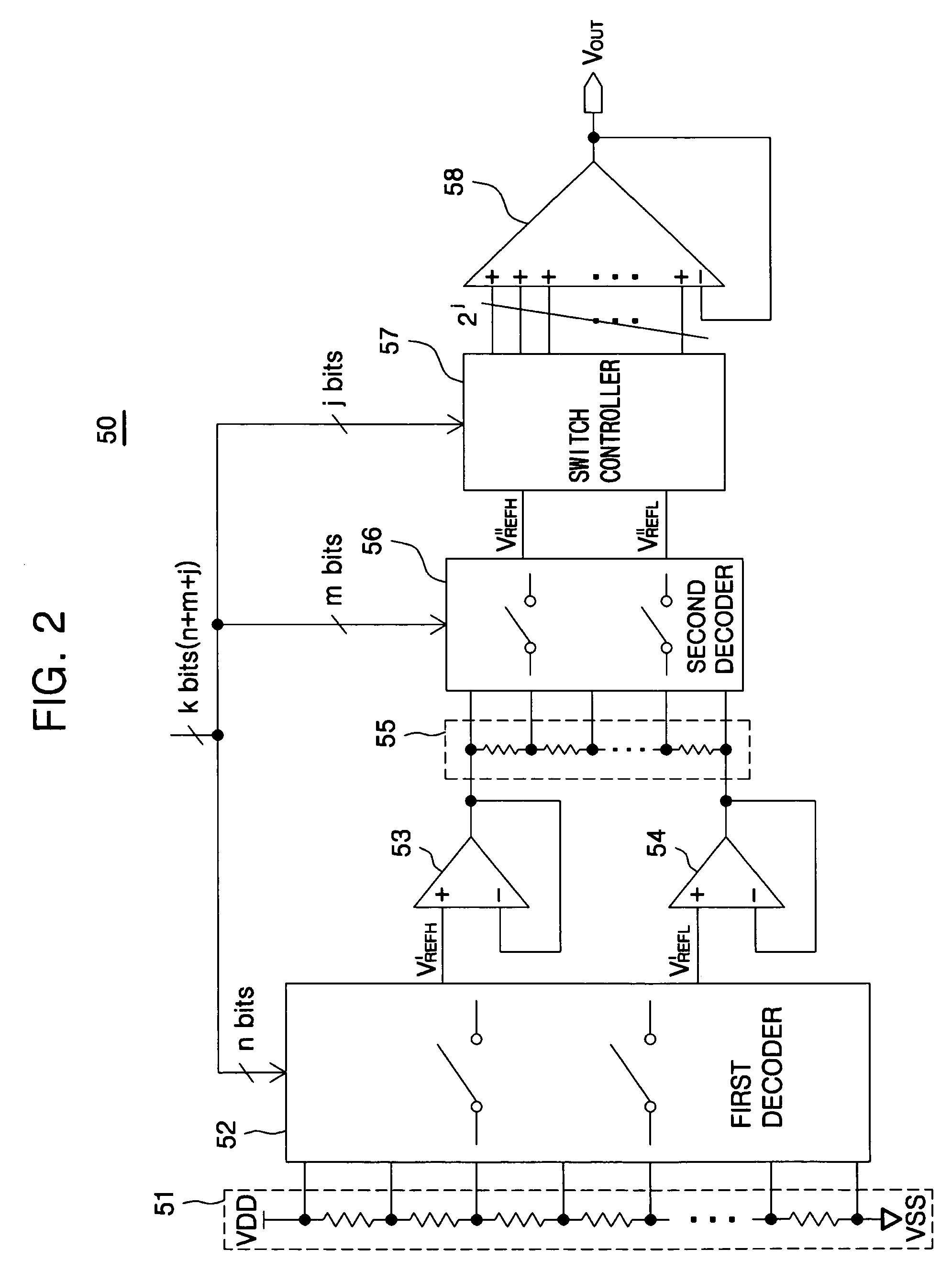 Digital-to-Analog Converter for display device