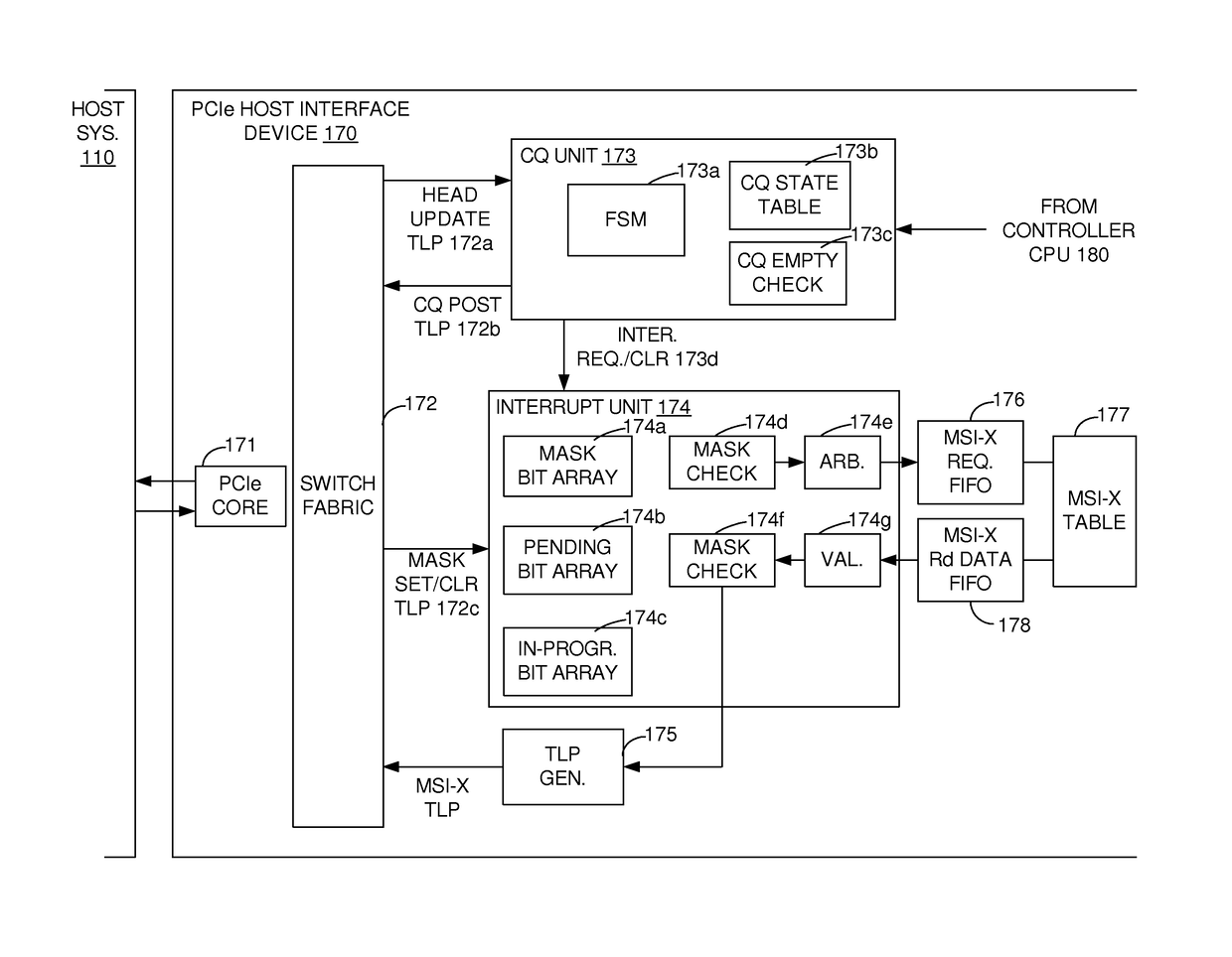 Methods and systems for reducing spurious interrupts in a data storage system