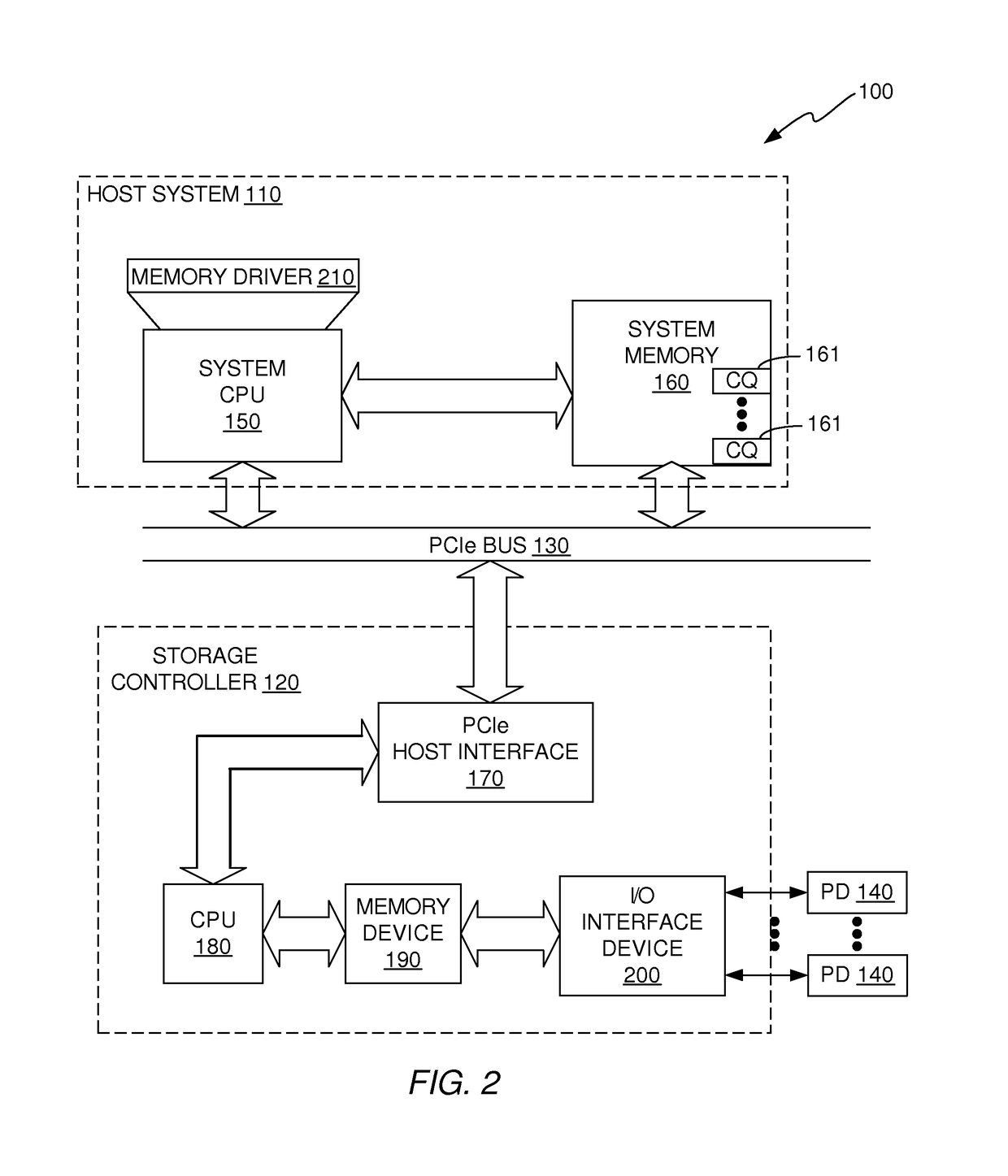 Methods and systems for reducing spurious interrupts in a data storage system