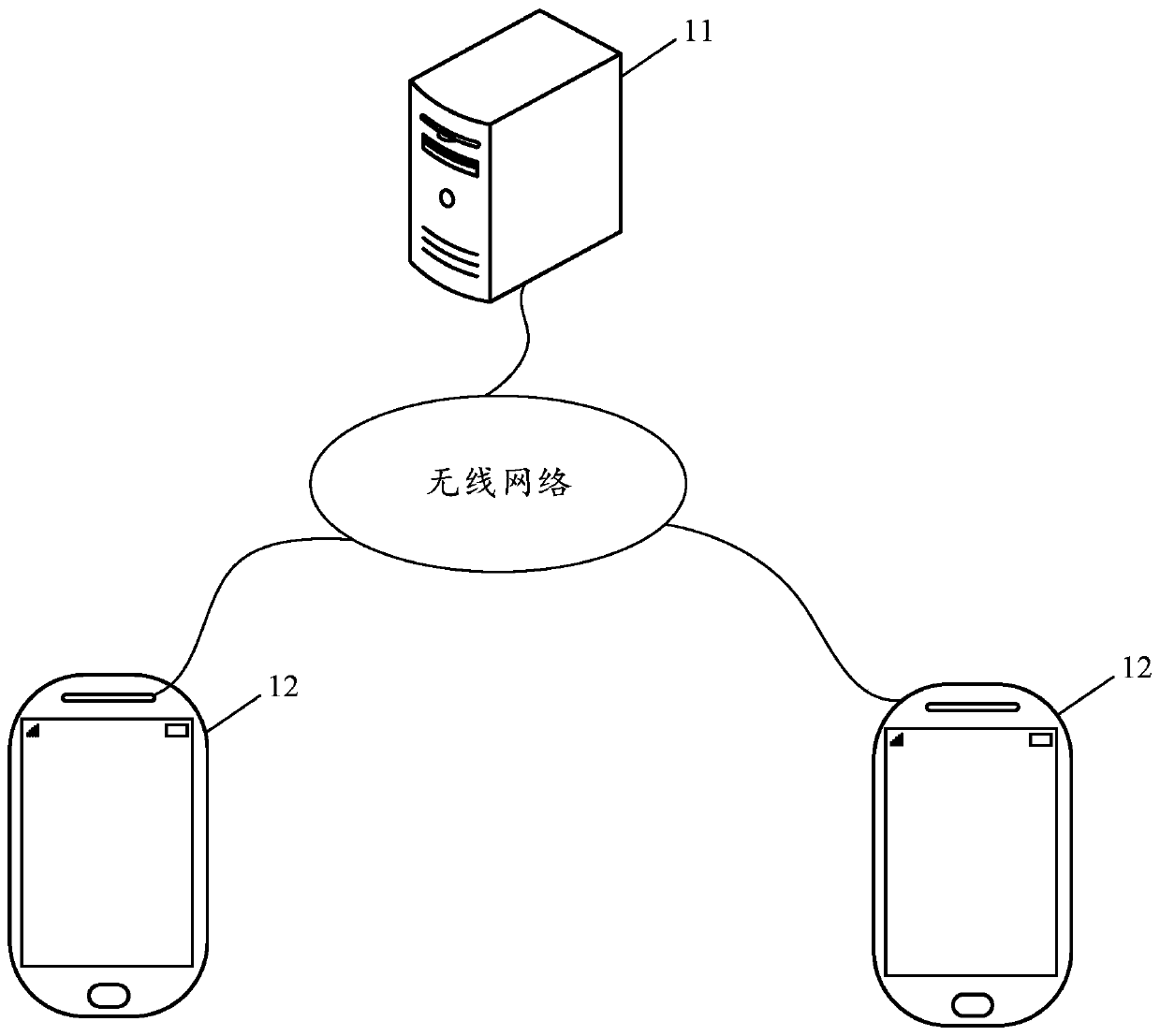 Application program compatibility method, device, equipment and computer storage medium