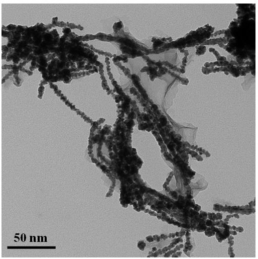 A Beaded PD-Ni Adsorbent for Deep Desulfurization of Refined Benzene