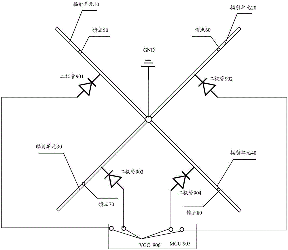 Signal processing method and electronic device