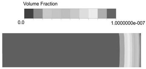 Method for simulating oxygen content distribution of high-temperature carbonization furnace based on ANSYS