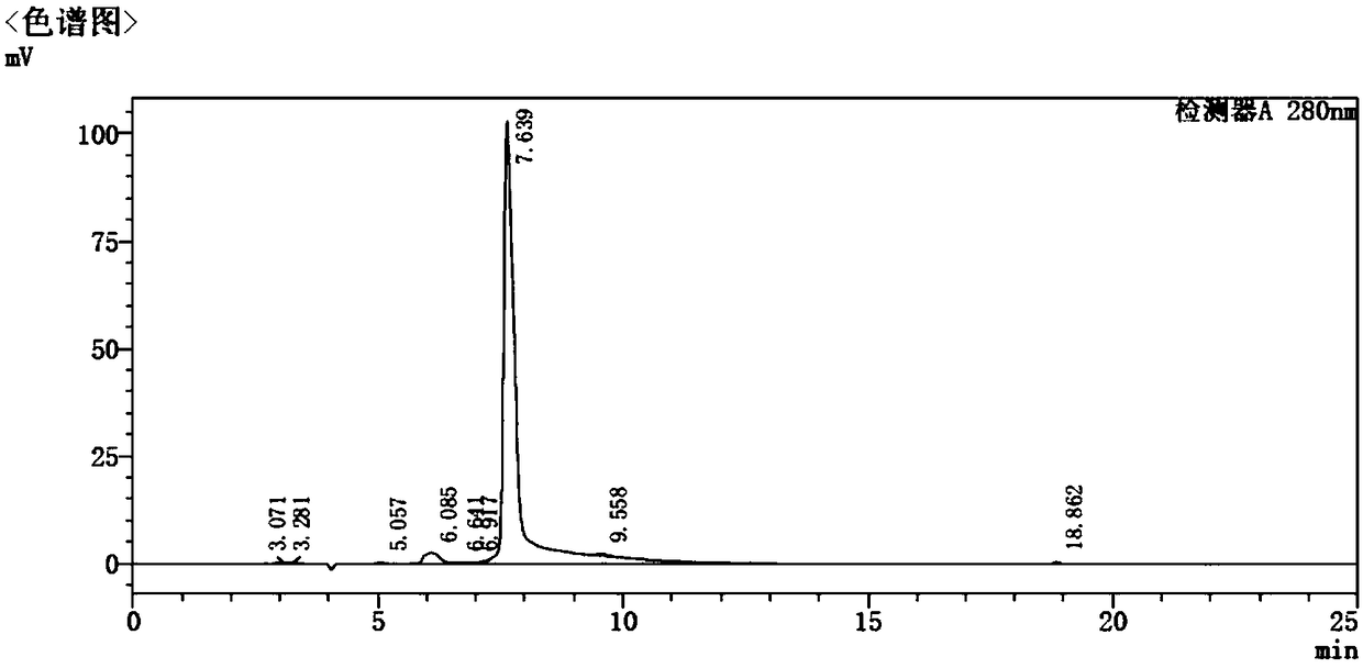 A blood coagulation factor X activator and a preparation method thereof