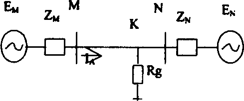 Adaptive earthing distance relay