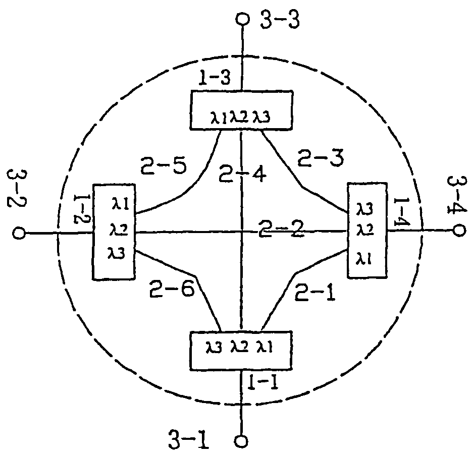 Addressing method of quanta network and quanta network router