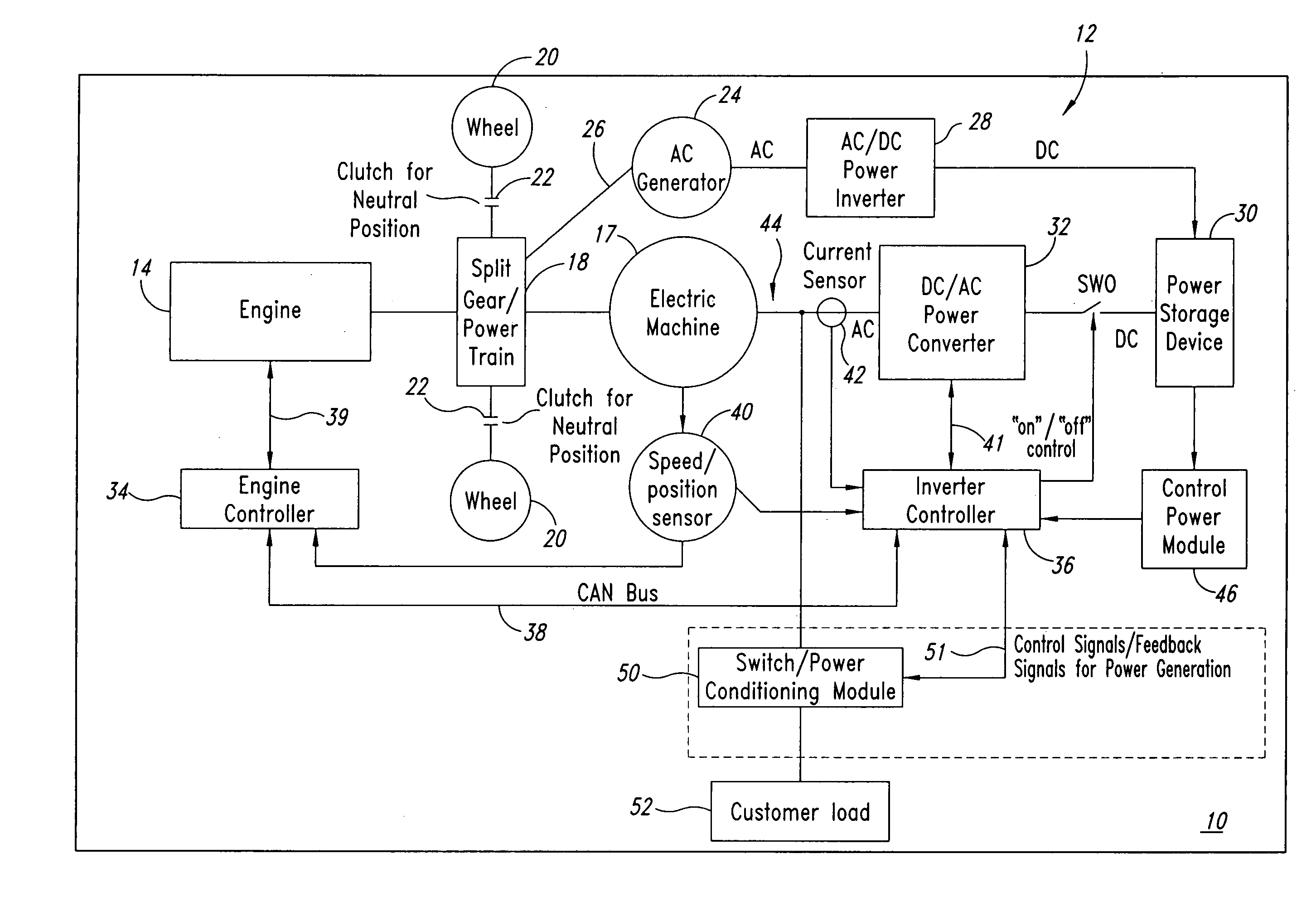 Power generation system suitable for hybrid electric vehicles