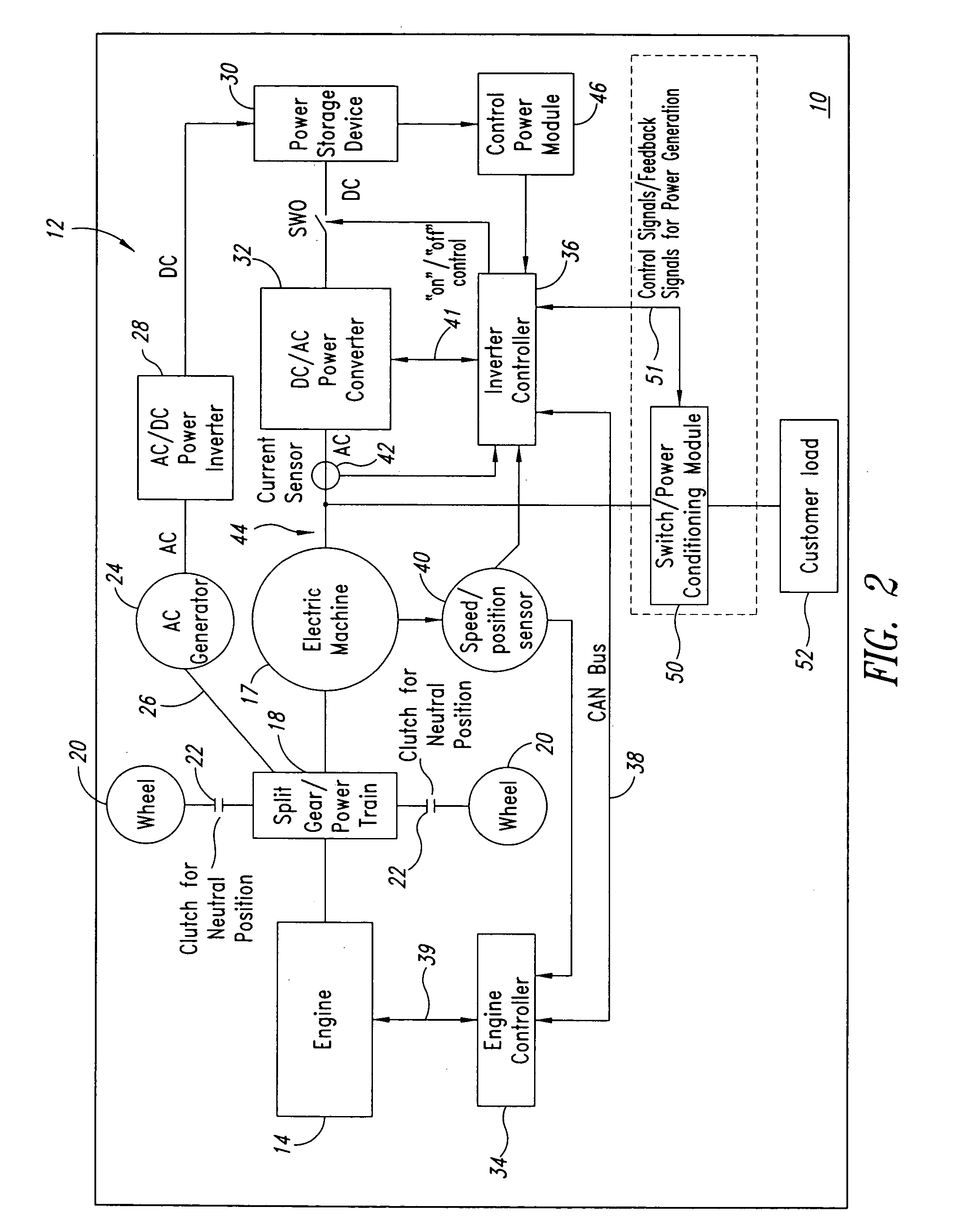 Power generation system suitable for hybrid electric vehicles