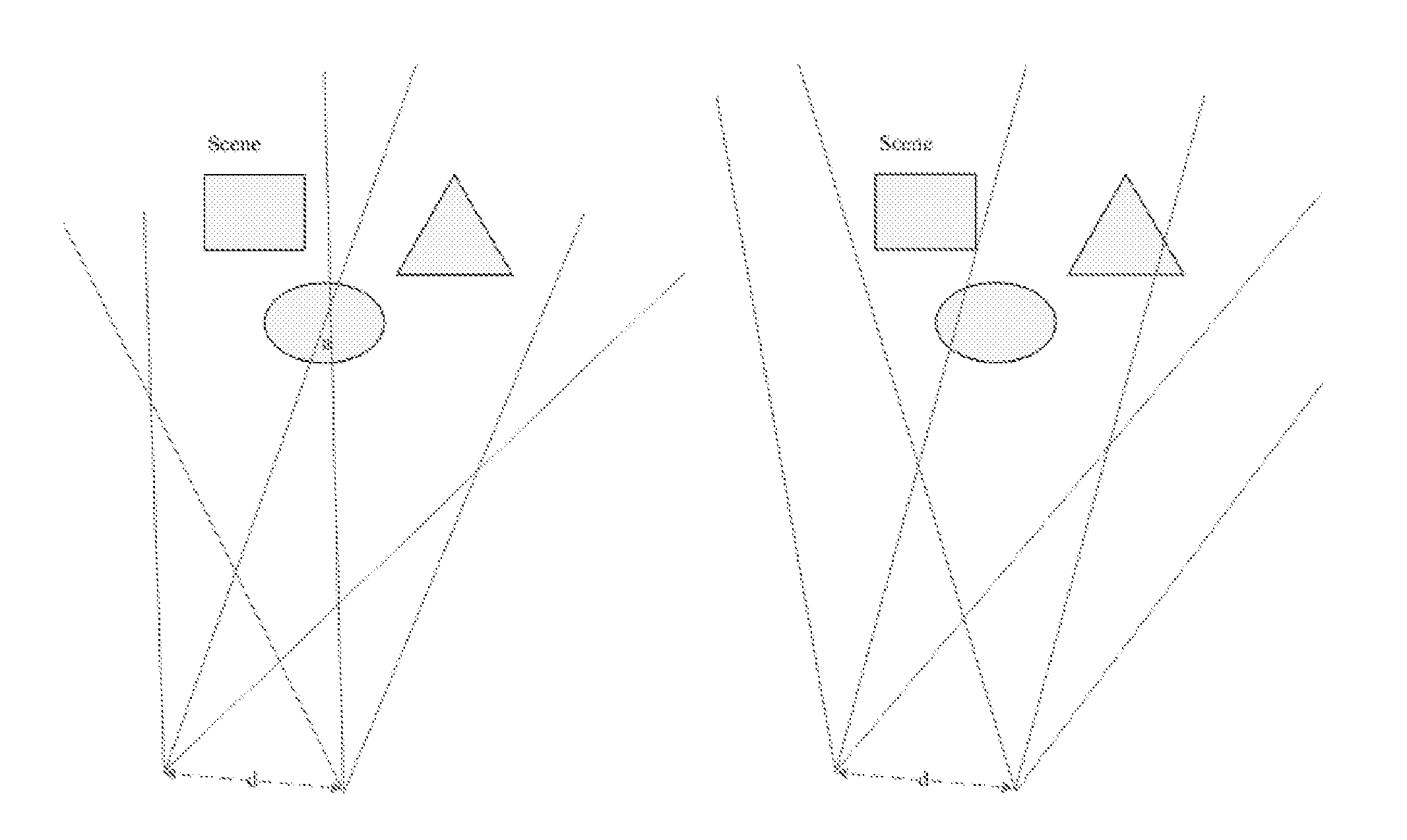 Stereo video capture system and method