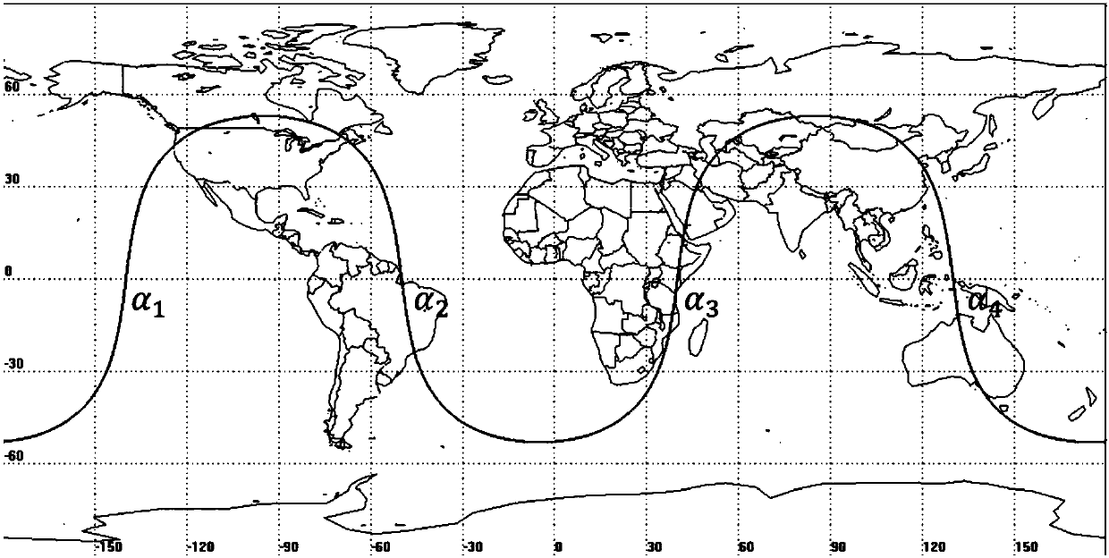 Satellite constellation implementation method for implementing communication by utilizing recursive orbit