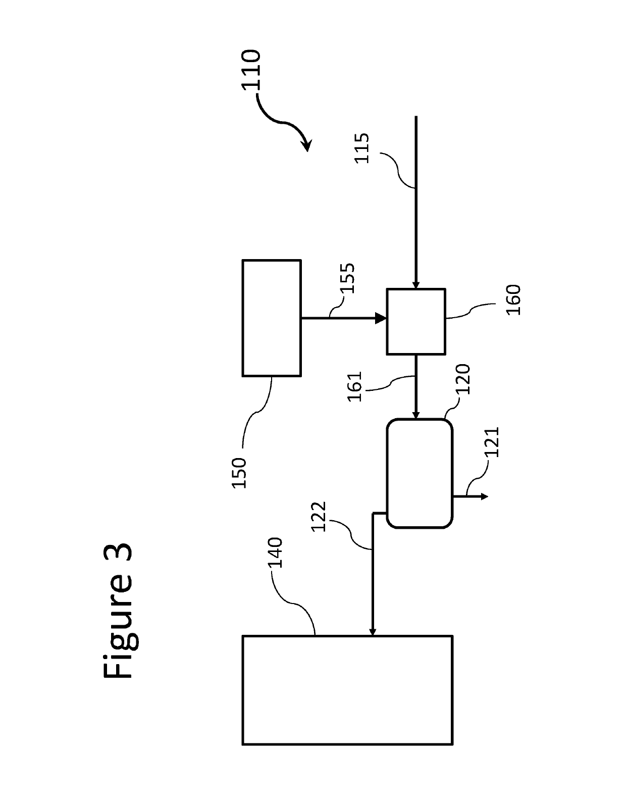 Processing of oil by steam addition