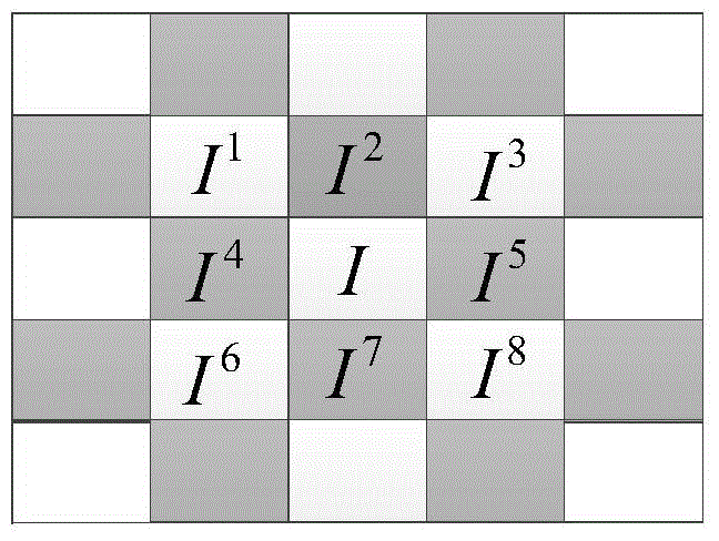 Reversible data hiding method for high dynamic range image