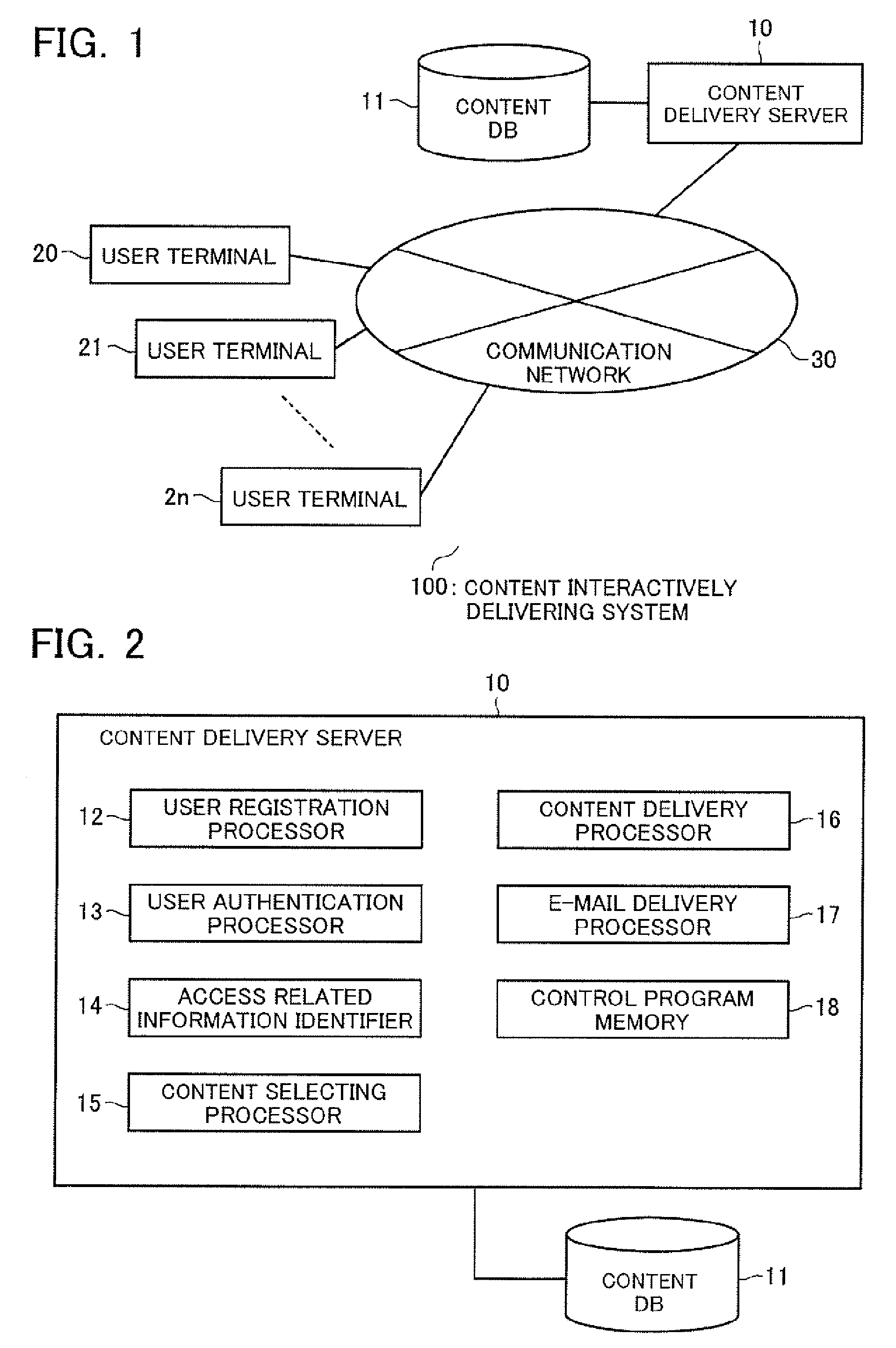 Interactive content delivery server, a method and a computer program product for interactively delivering content