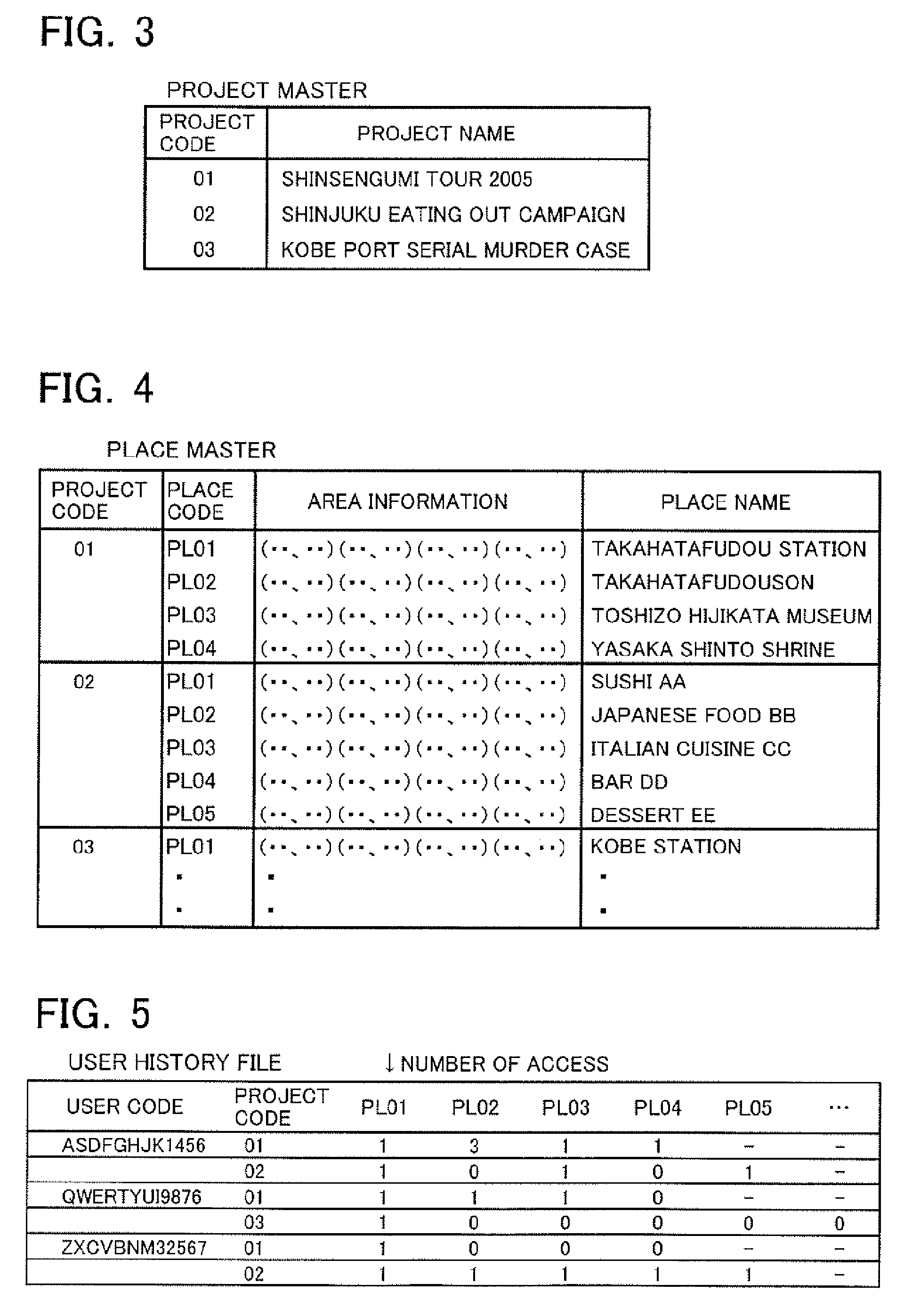 Interactive content delivery server, a method and a computer program product for interactively delivering content