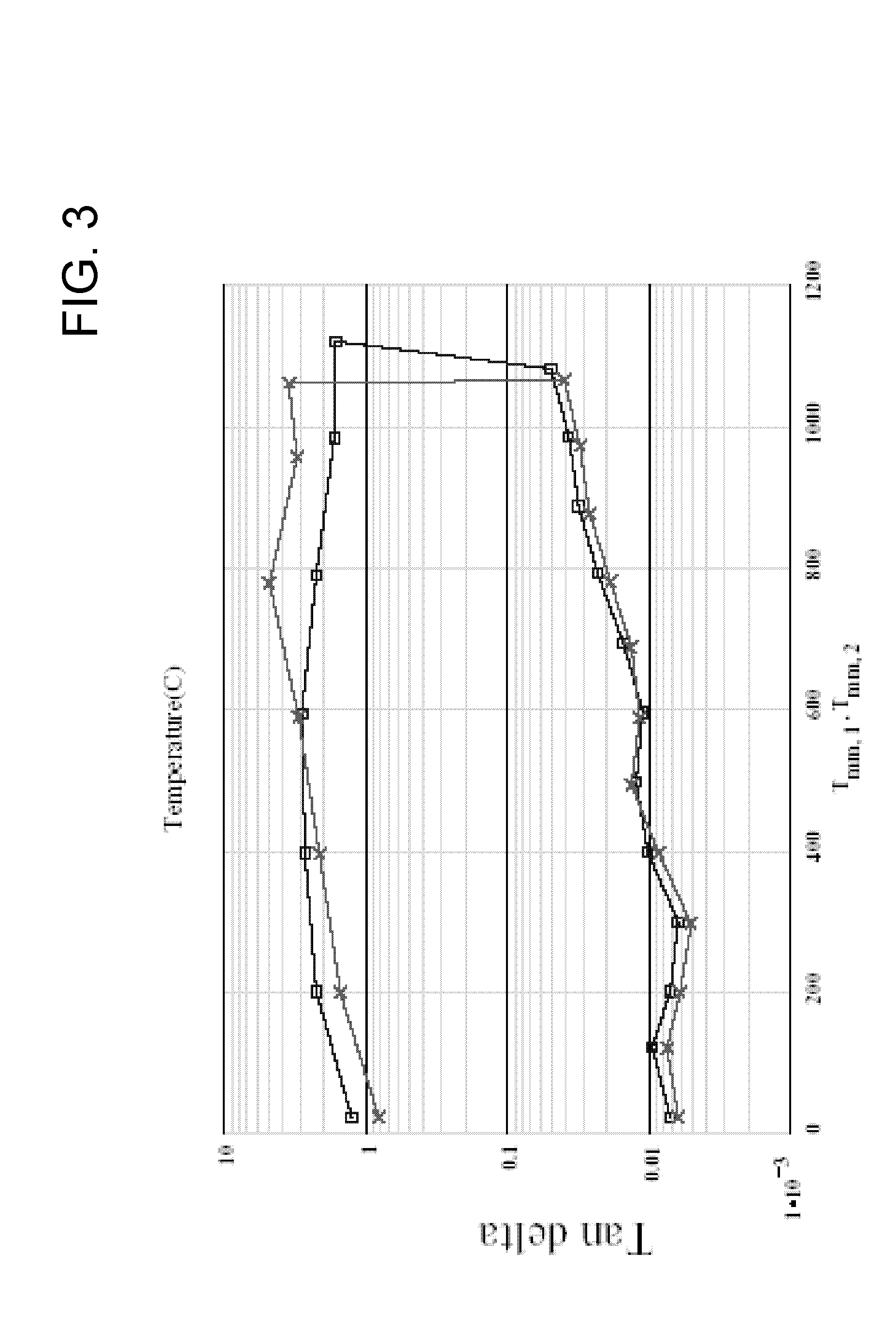 Process of microwave brazing with powder materials