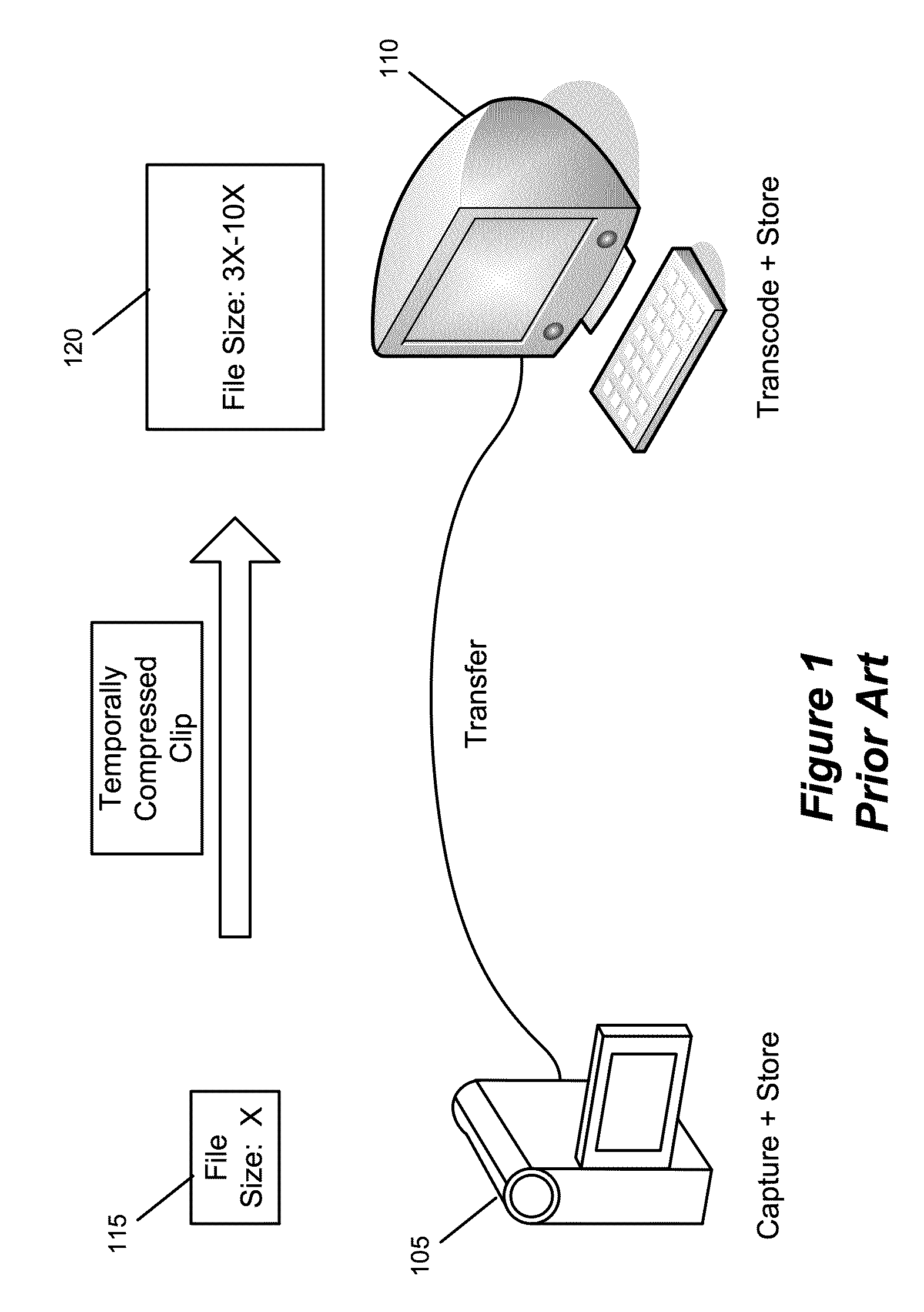 Video Format for Digital Video Recorder