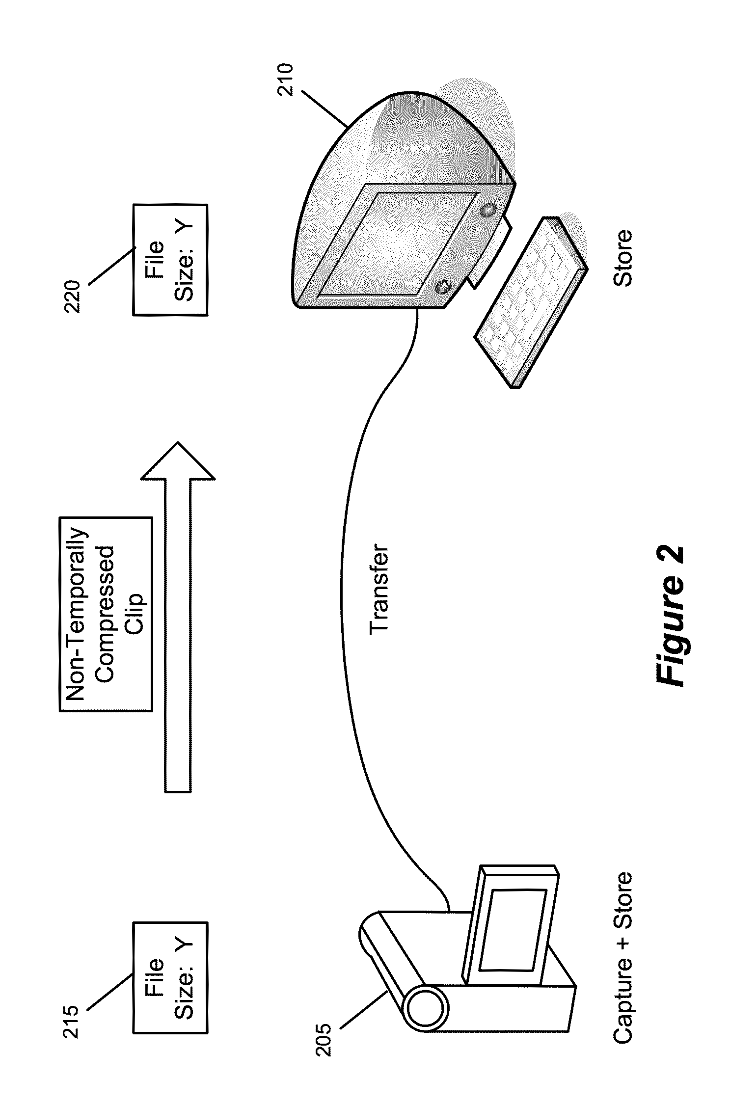 Video Format for Digital Video Recorder