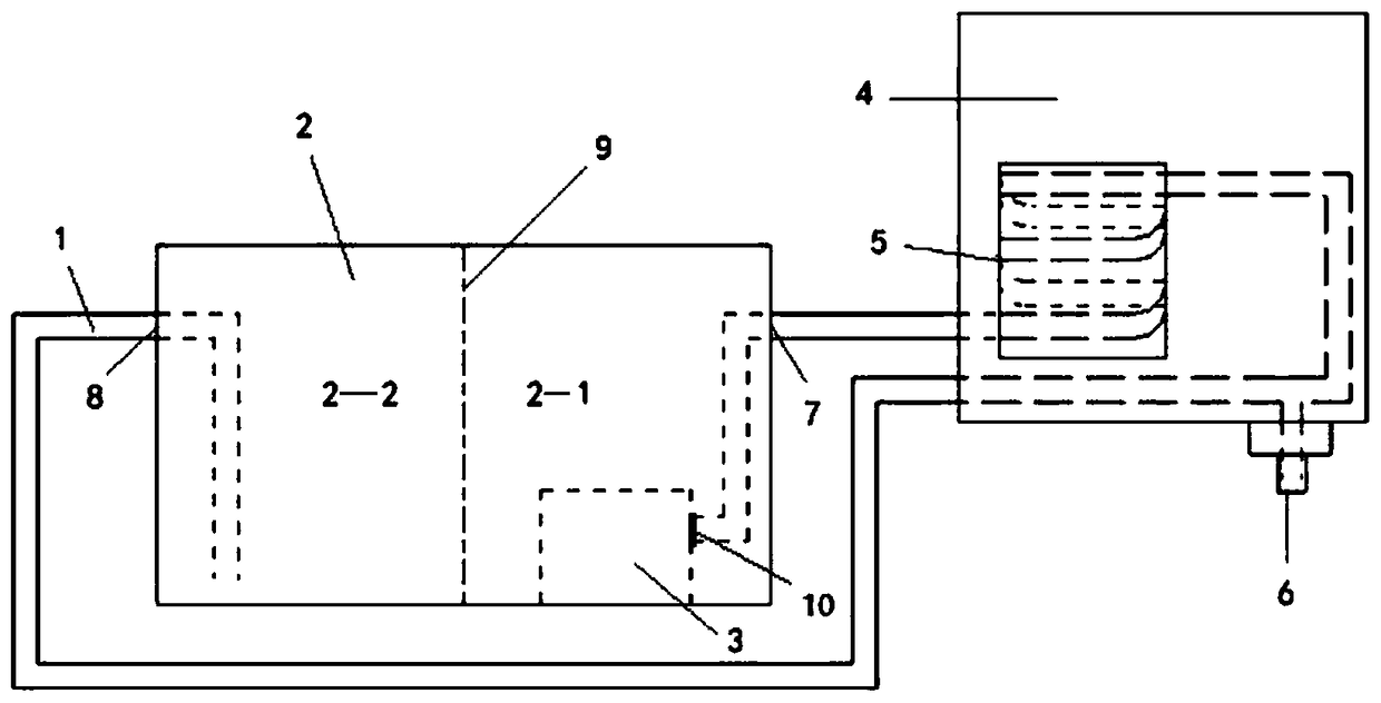 Circulation water cooling system