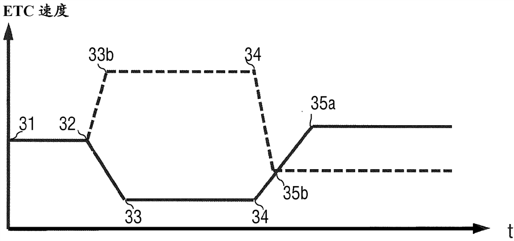 Engine braking method and device for adjusting engine braking power