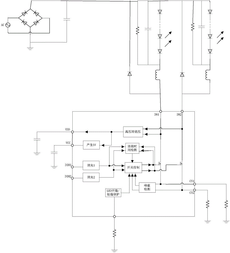 Non-isolated LED dimming circuit with PWM and DIM dimming